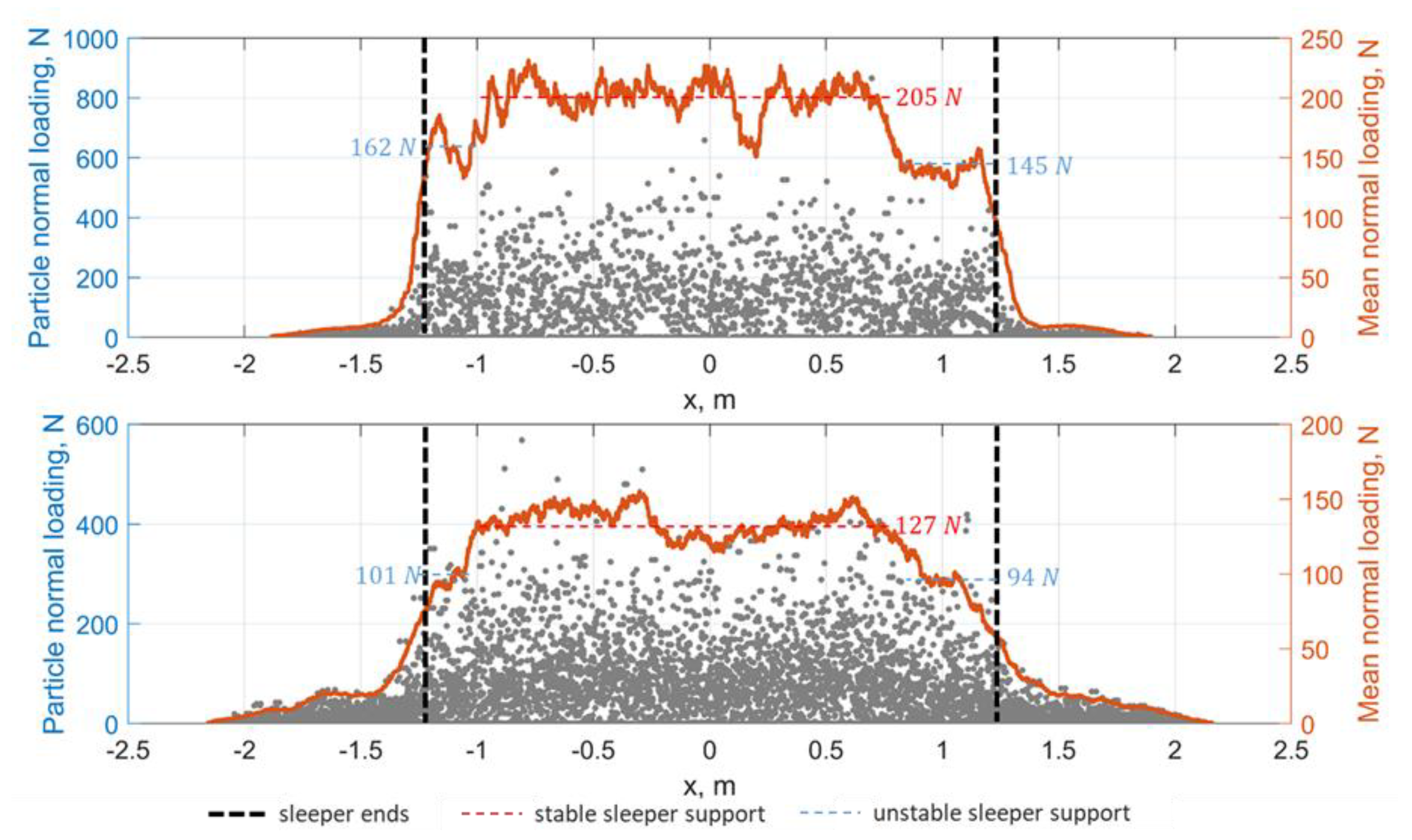 Sustainability 13 07740 g021