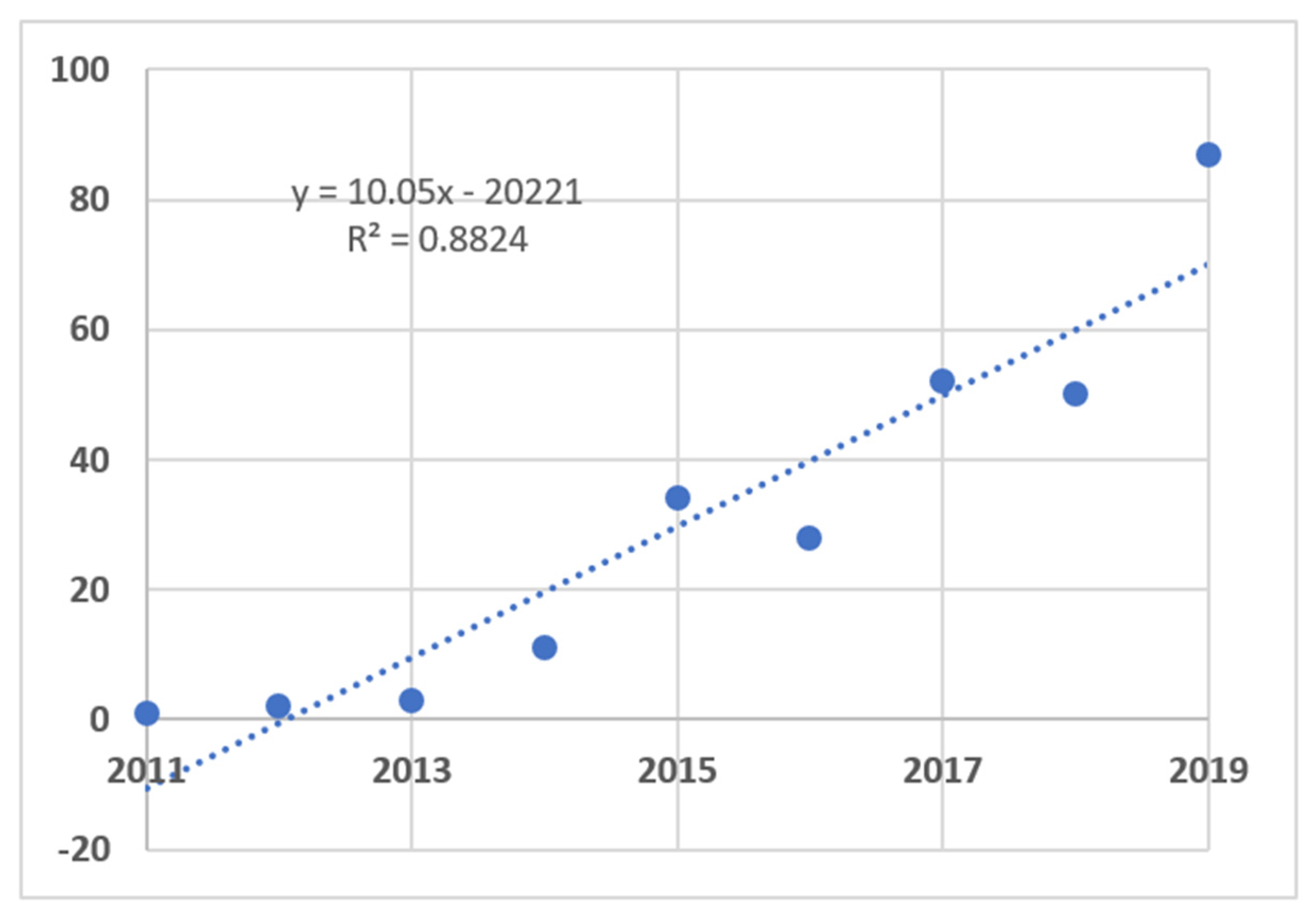 Sustainability 13 07741 g001