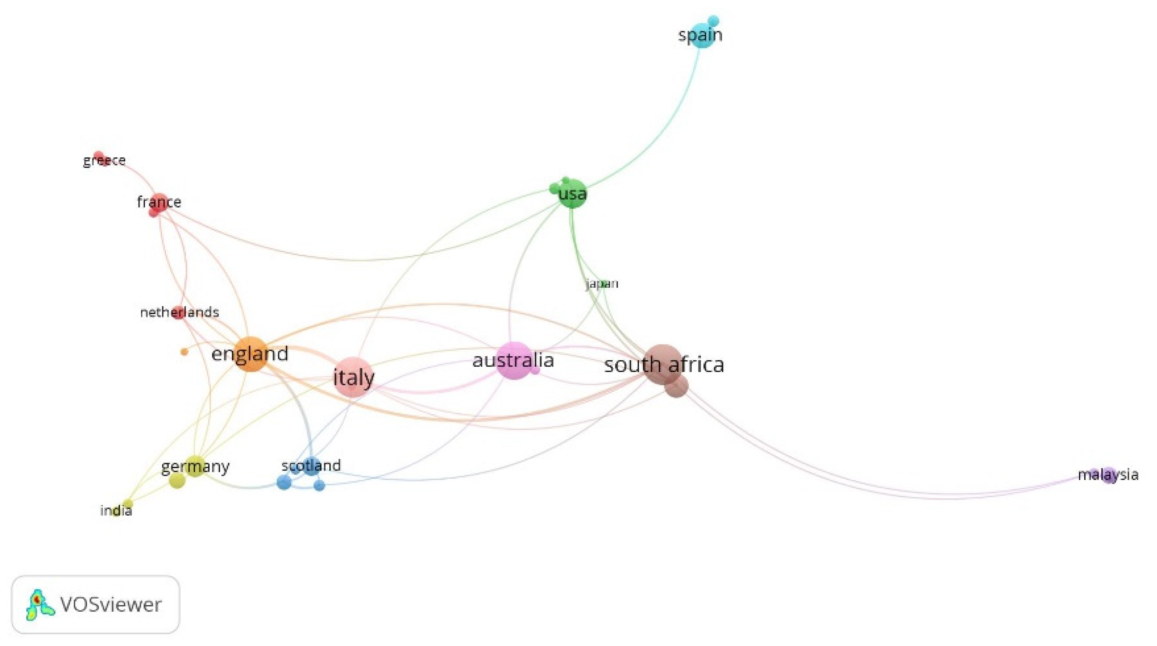 Sustainability 13 07741 g003