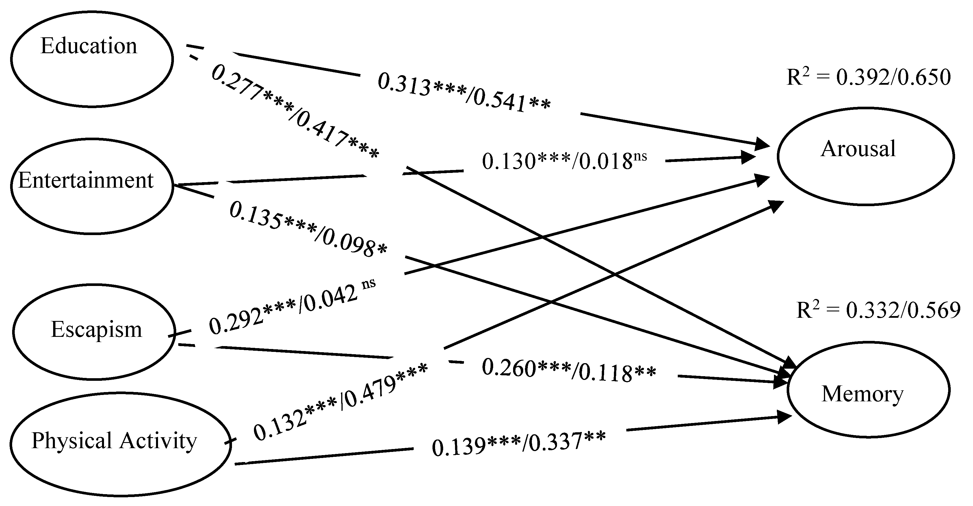 Sustainability 13 07750 g003