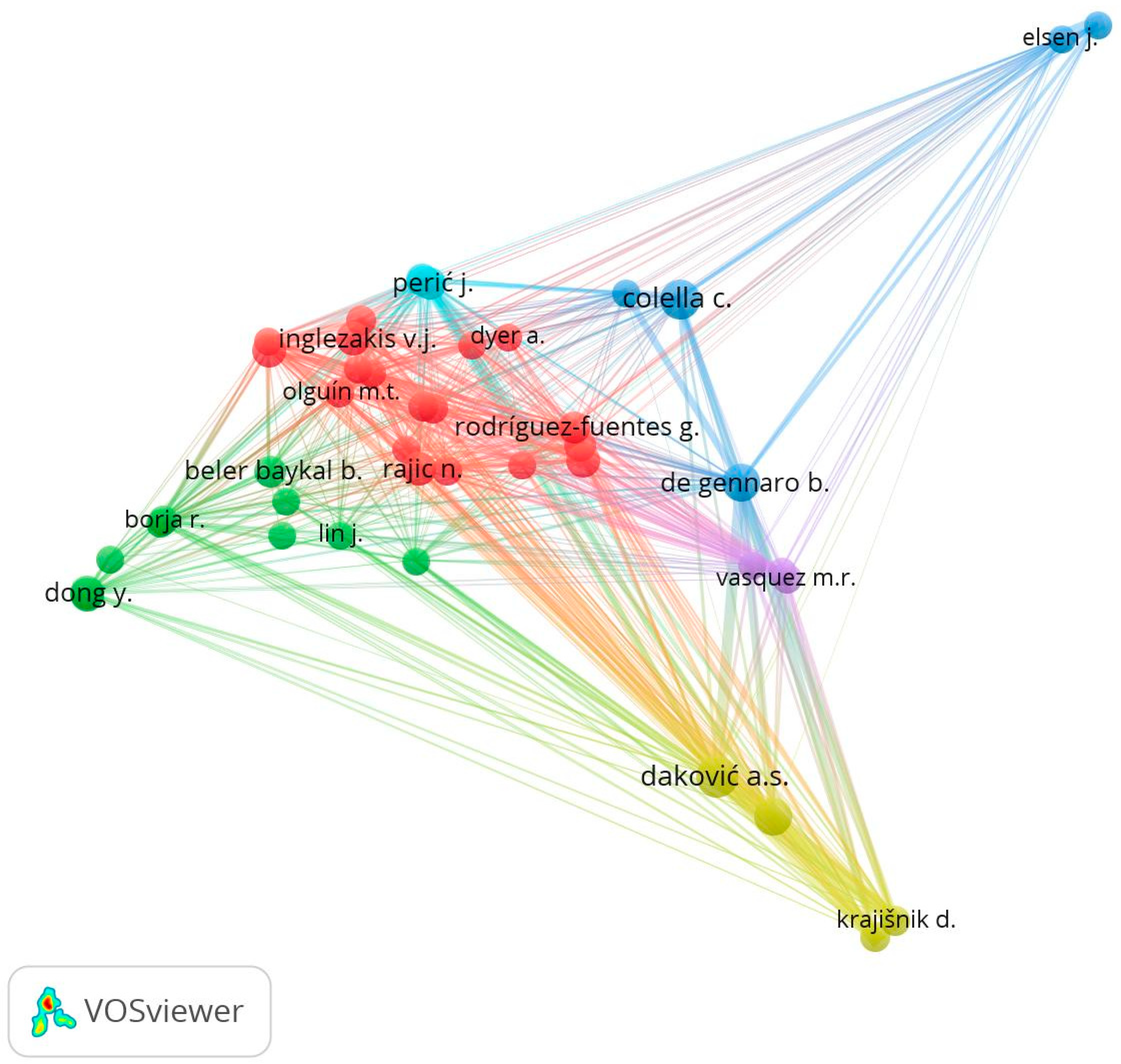 Sustainability 13 07751 g004