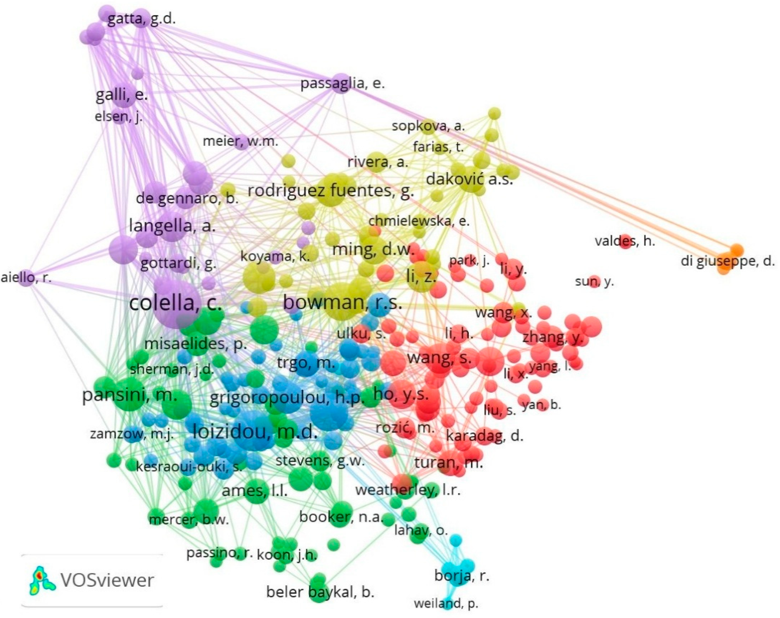 Sustainability 13 07751 g006