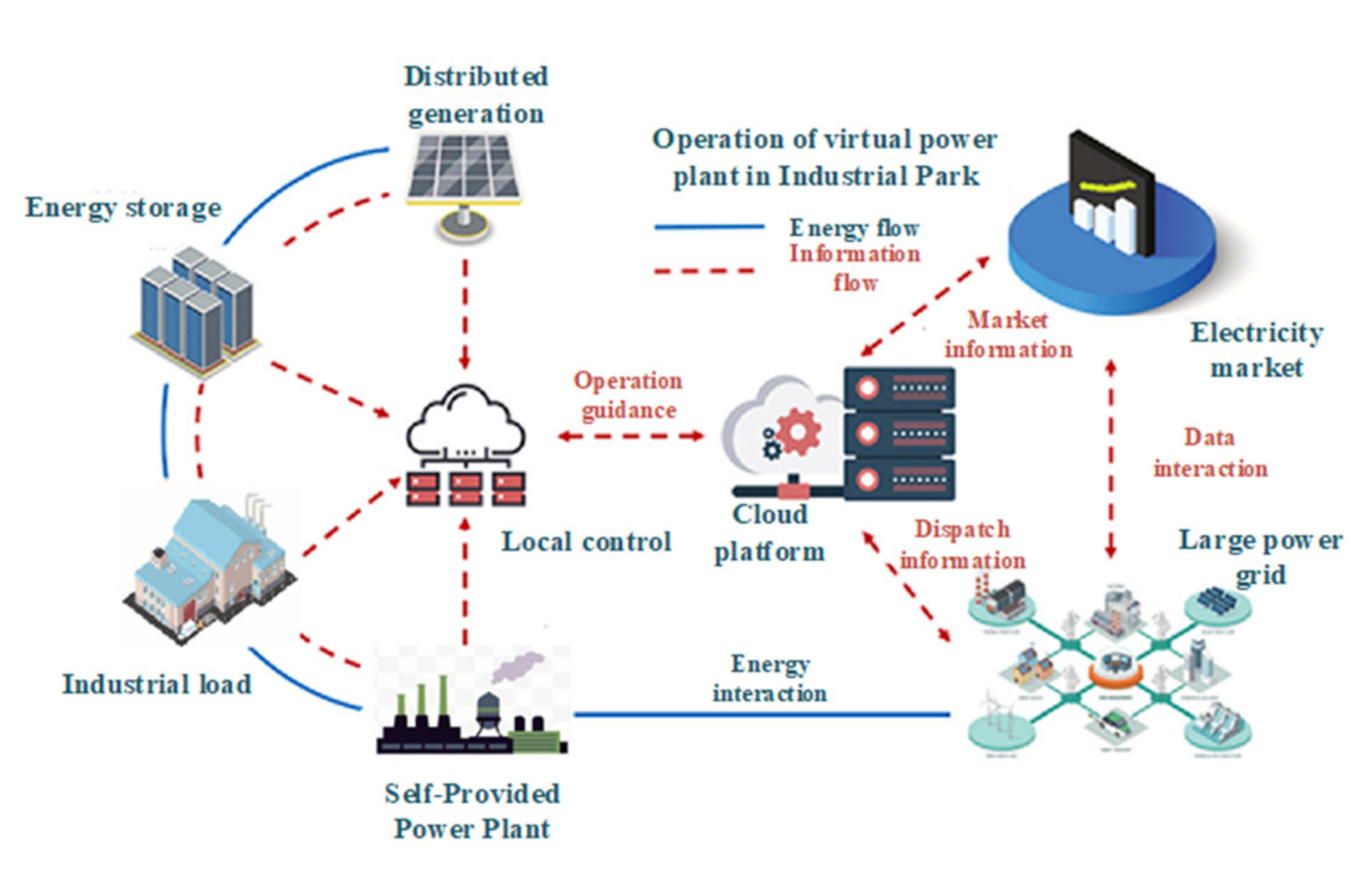 Sustainability 13 07753 g001