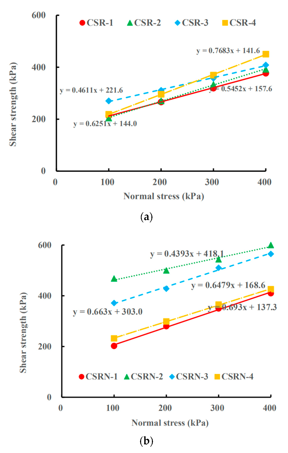 Sustainability 13 07758 g003
