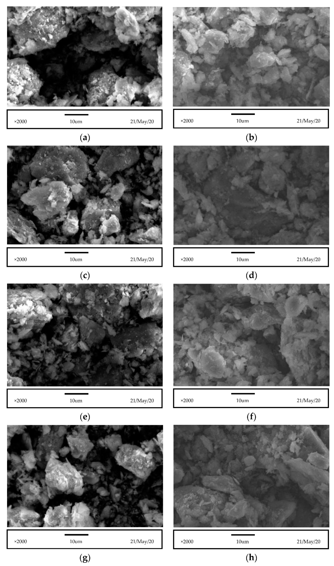 Sustainability 13 07758 g006