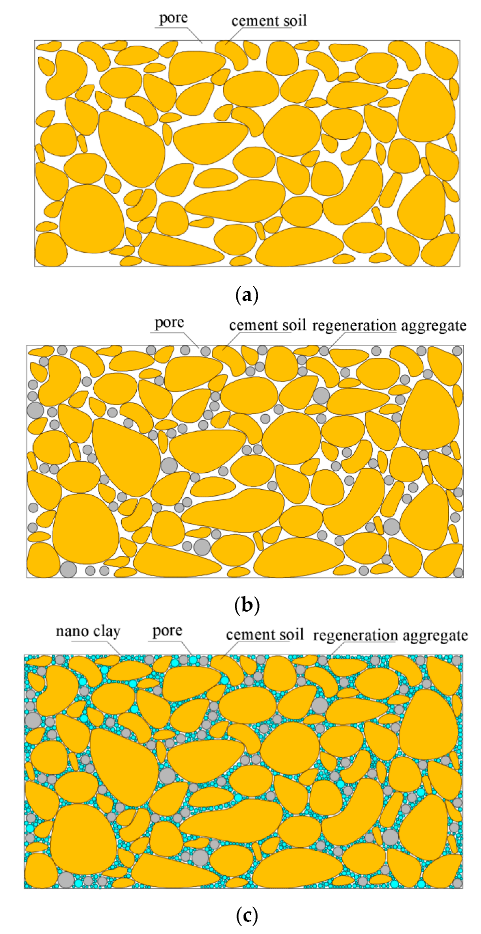Sustainability 13 07758 g009