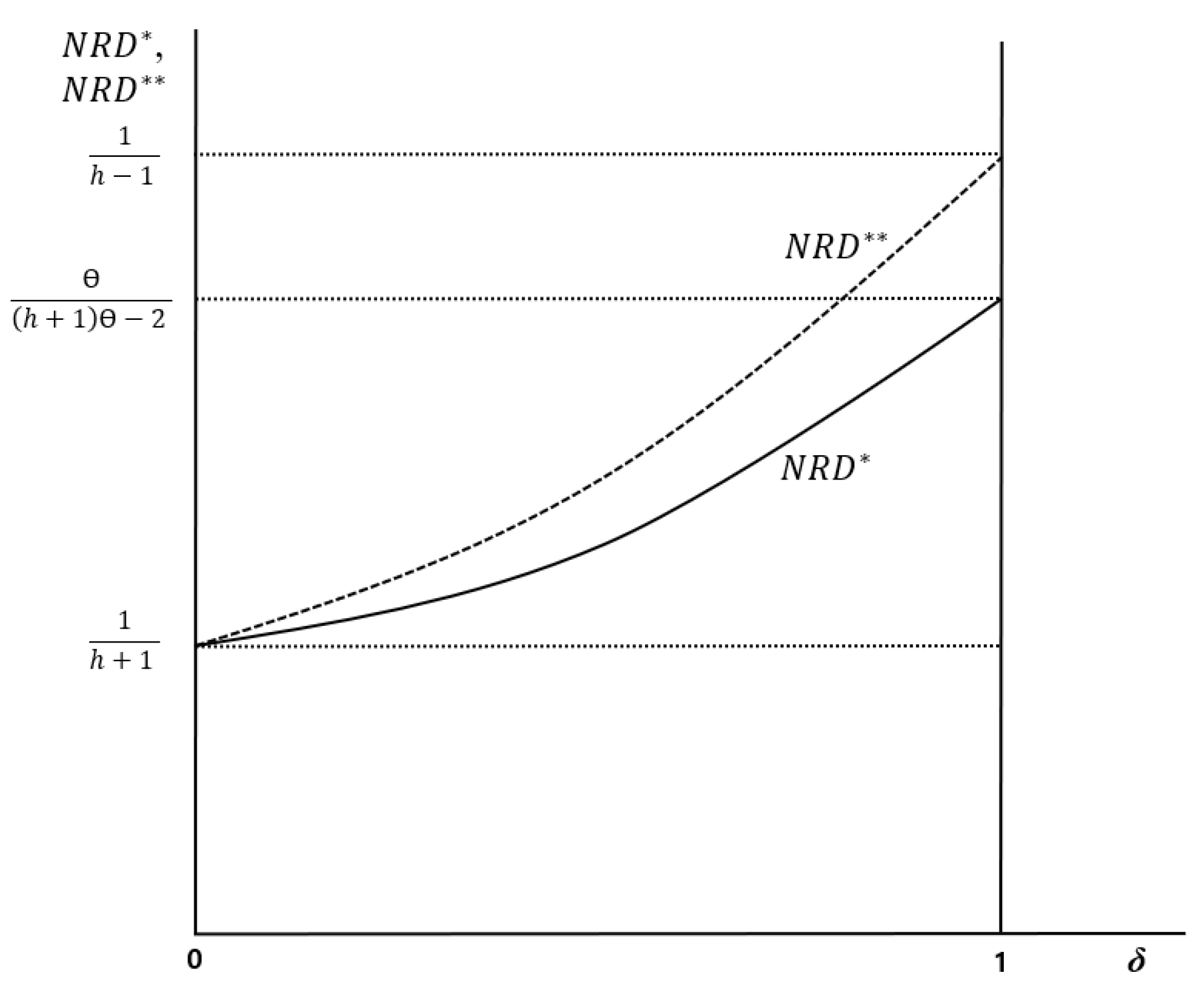 Sustainability 13 07766 g001