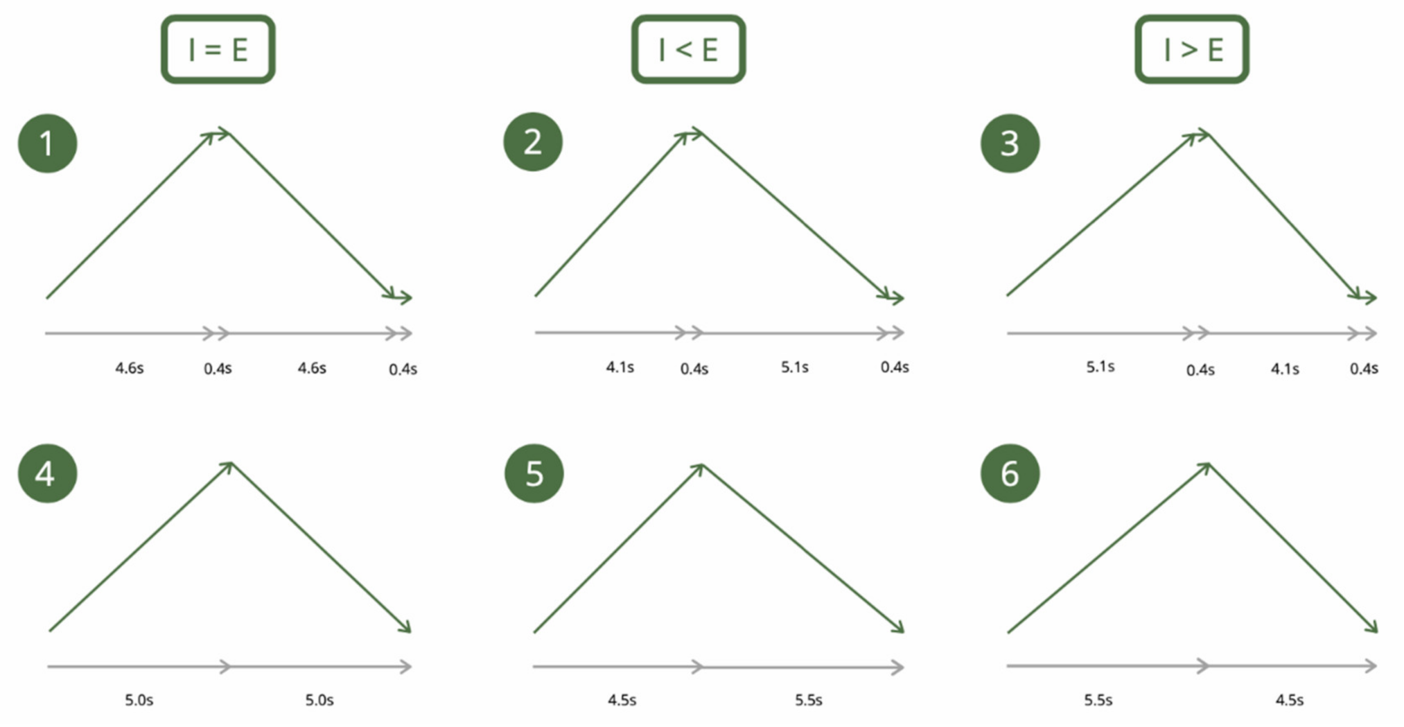 Sustainability 13 07775 g001