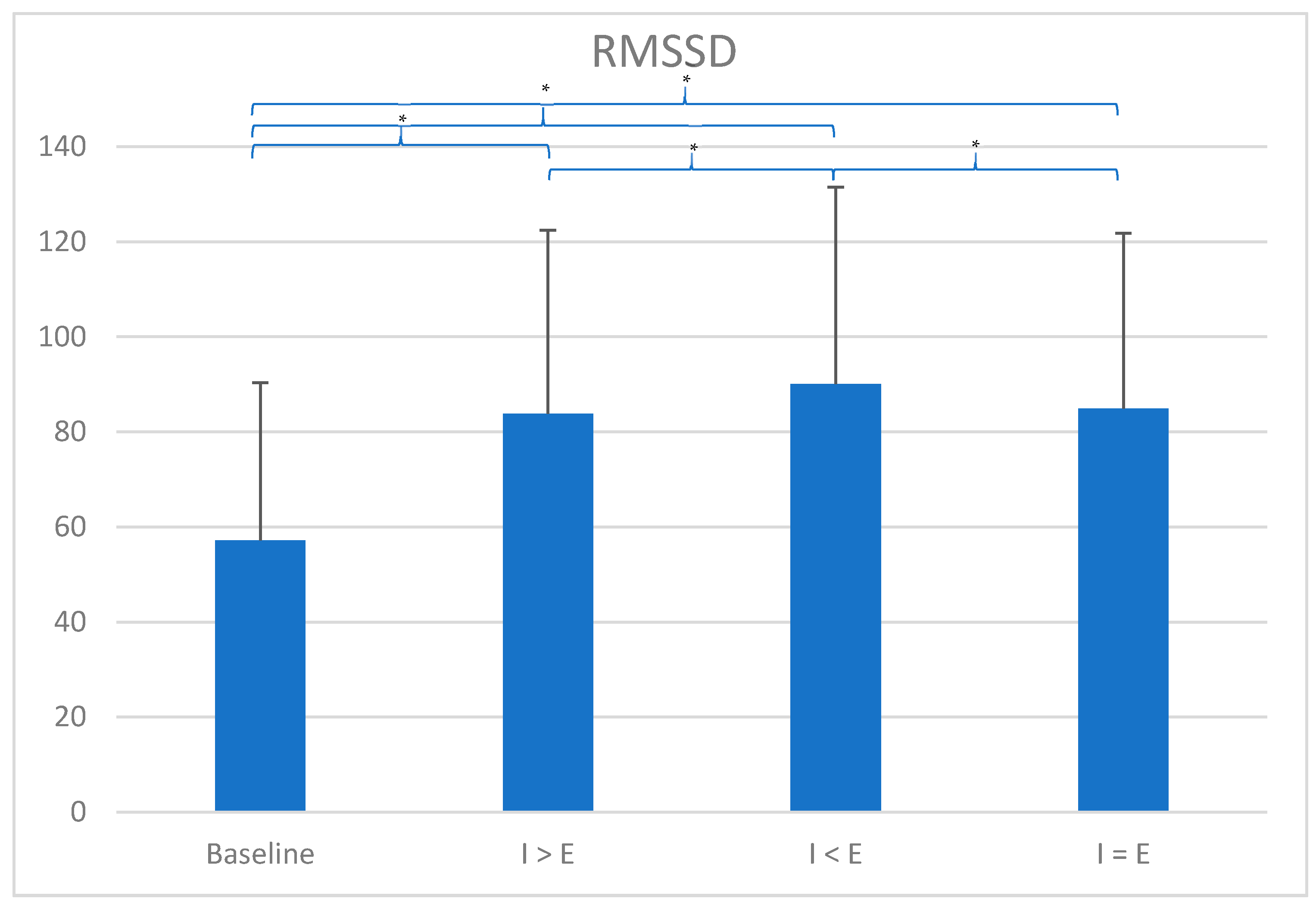 Sustainability 13 07775 g003