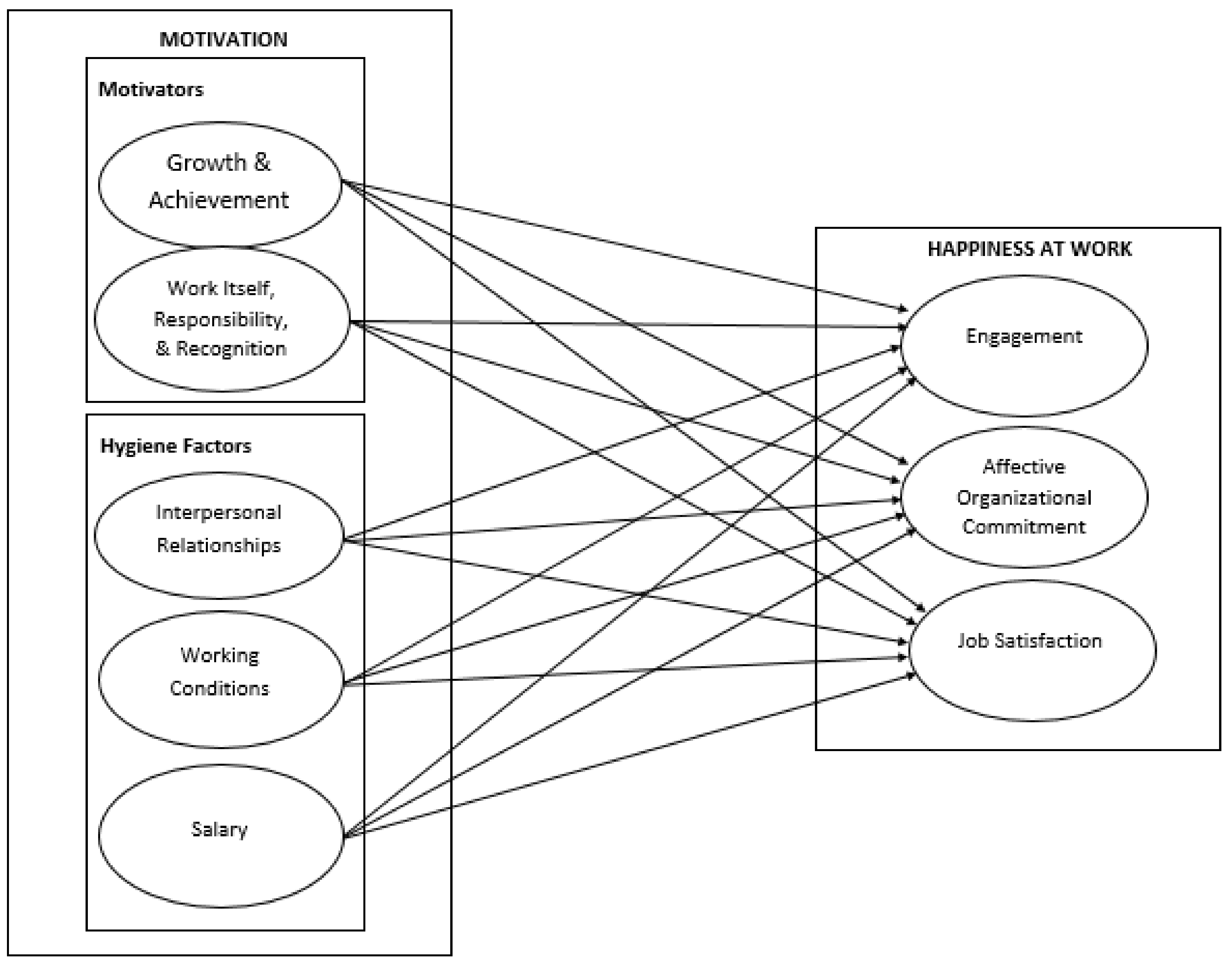Sustainability 13 07778 g001