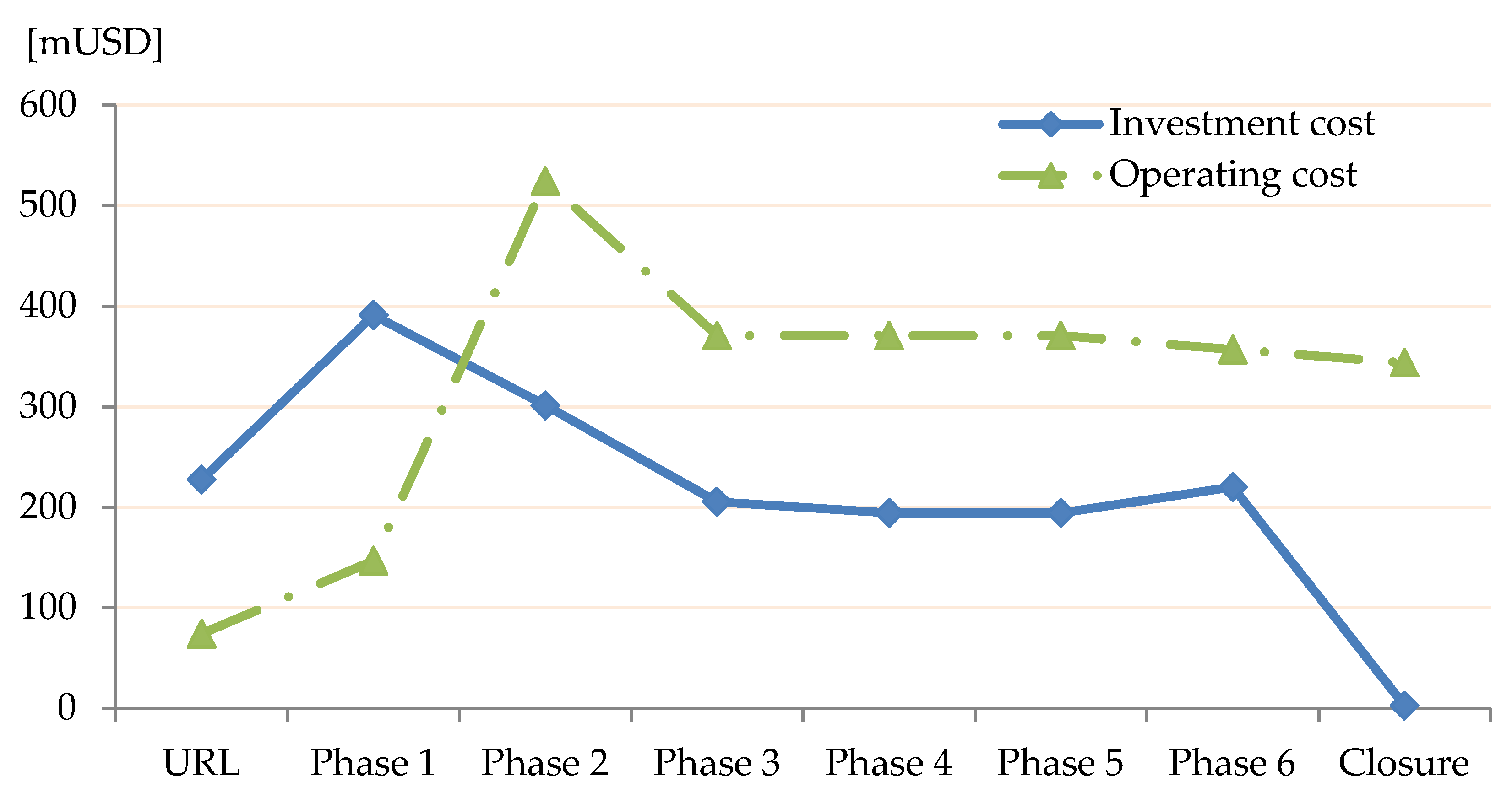 Sustainability 13 07789 g002
