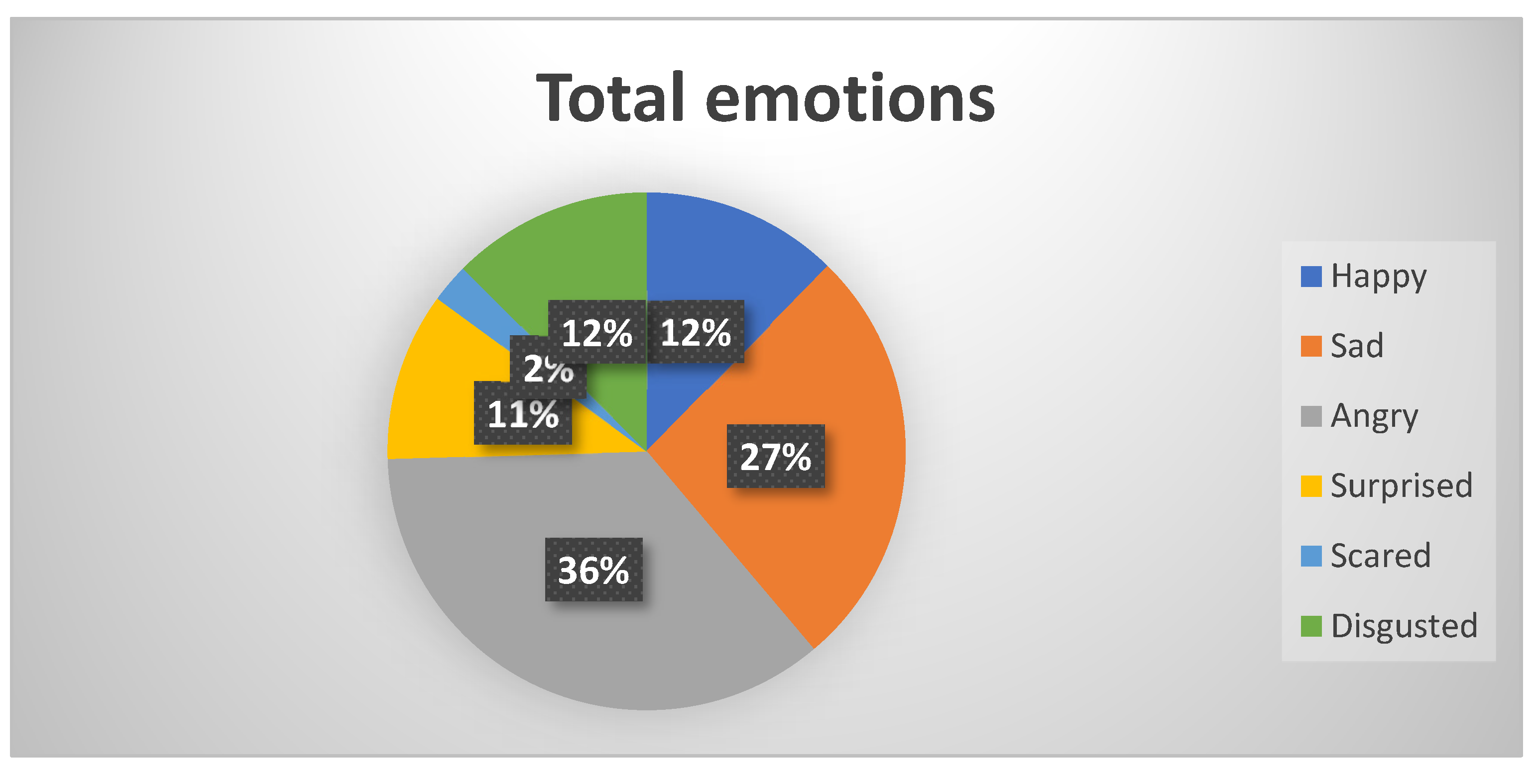 Sustainability 13 07794 g002 Sustainability 13 07794 g002