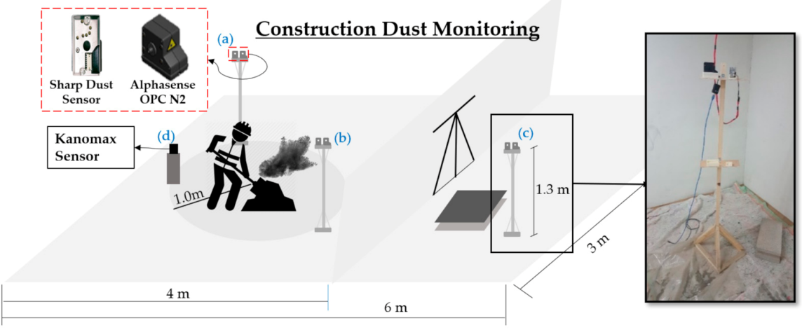 Sustainability 13 07797 g001