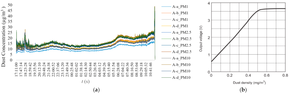 Sustainability 13 07797 g005