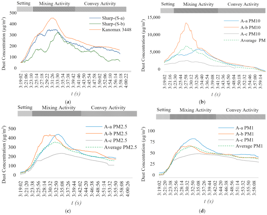 Sustainability 13 07797 g006