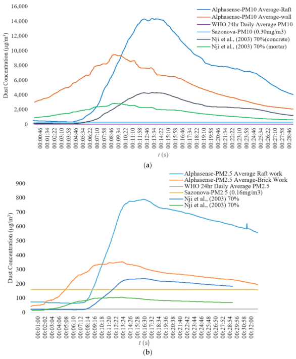 Sustainability 13 07797 g008