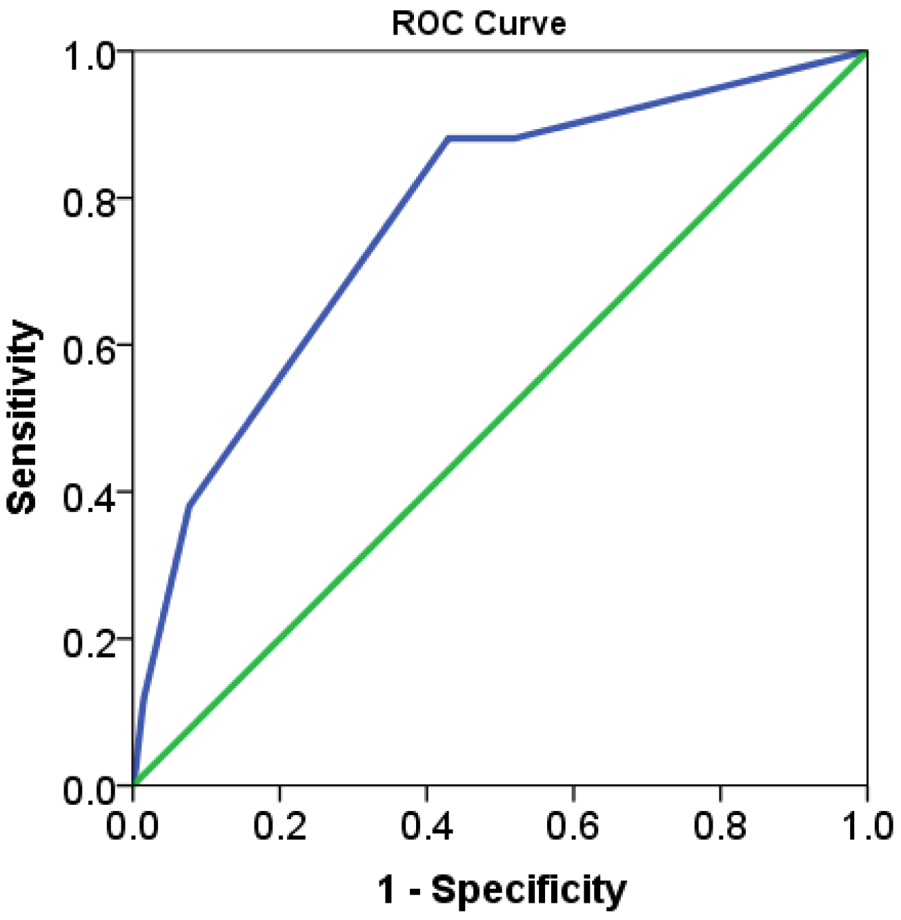 Sustainability 13 07802 g002