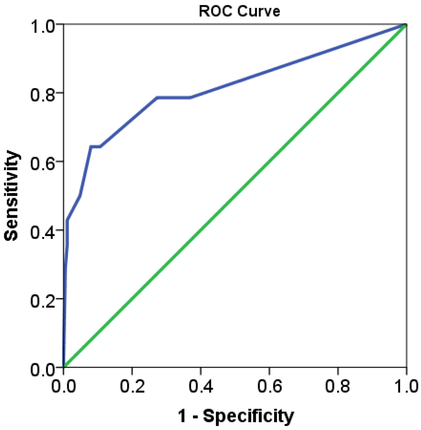 Sustainability 13 07802 g003