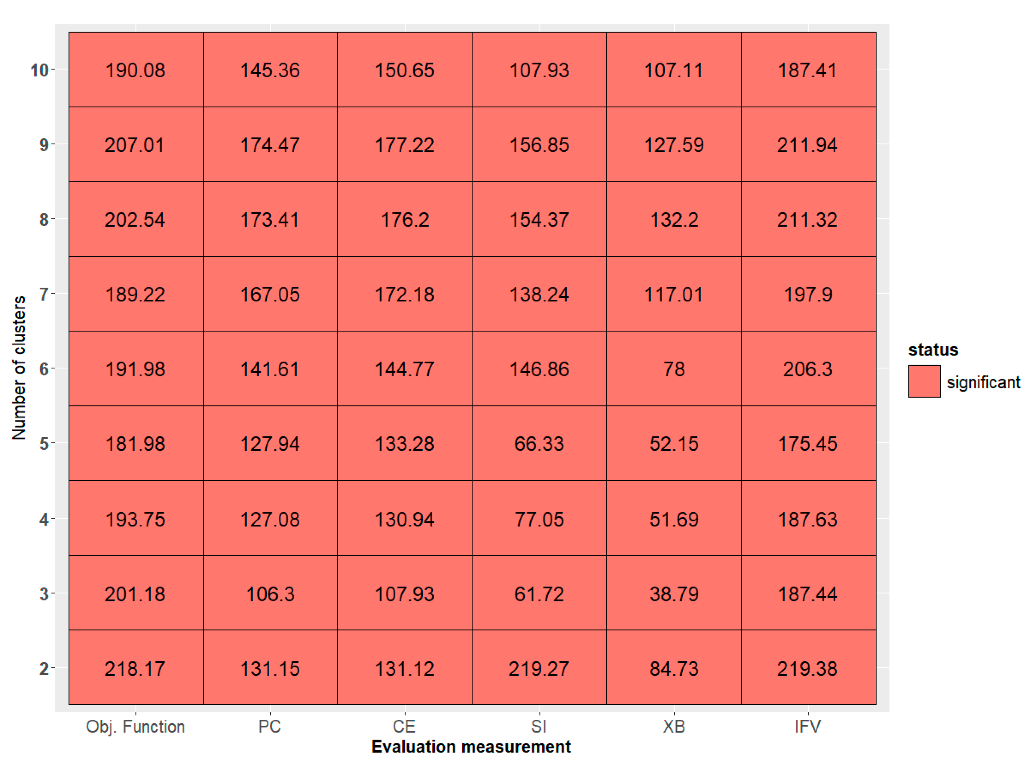 Sustainability 13 07807 g001