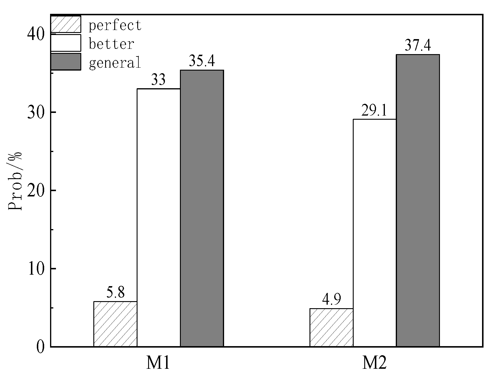 Sustainability 13 07813 g009