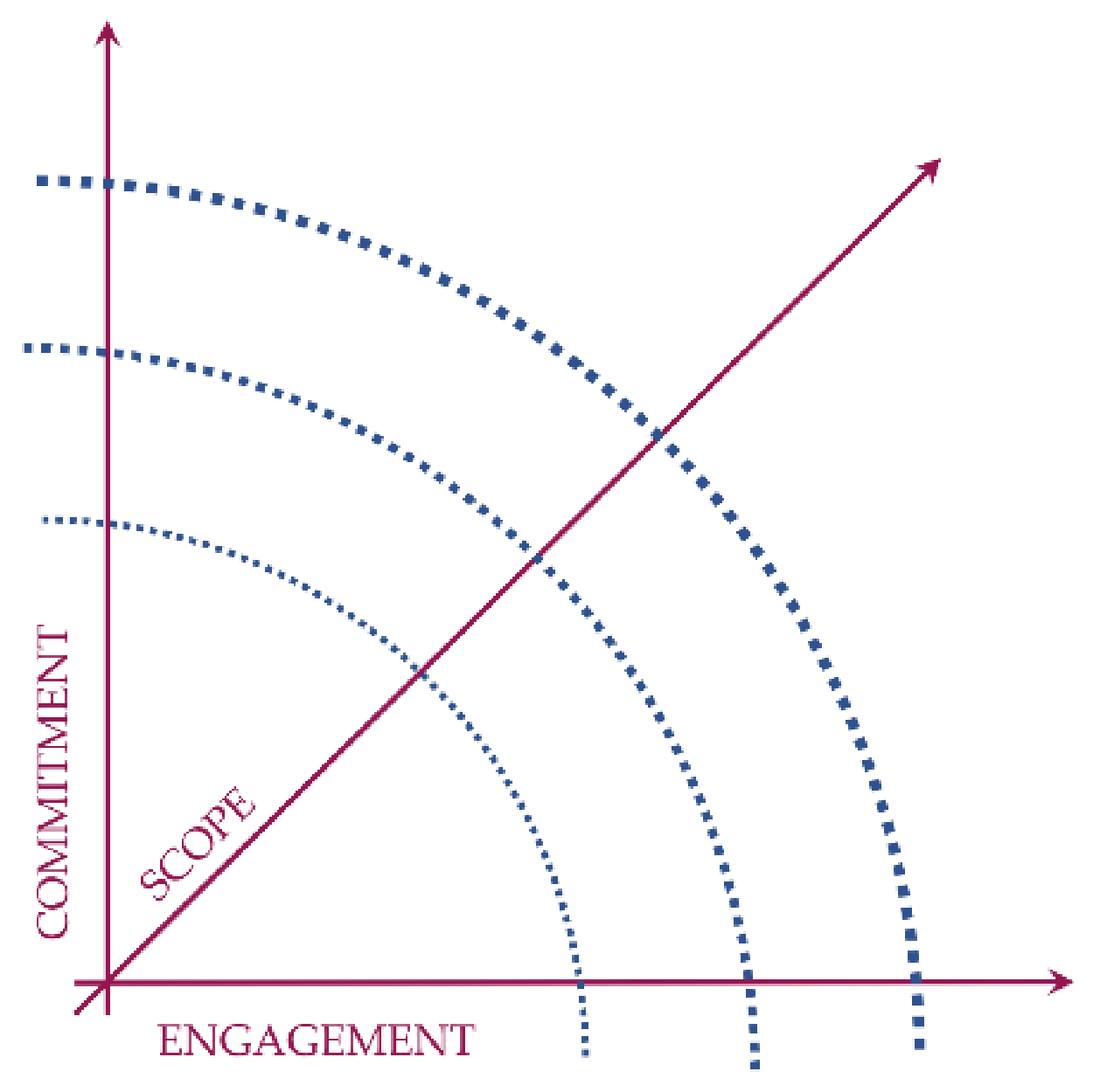 Sustainability 13 07824 g002