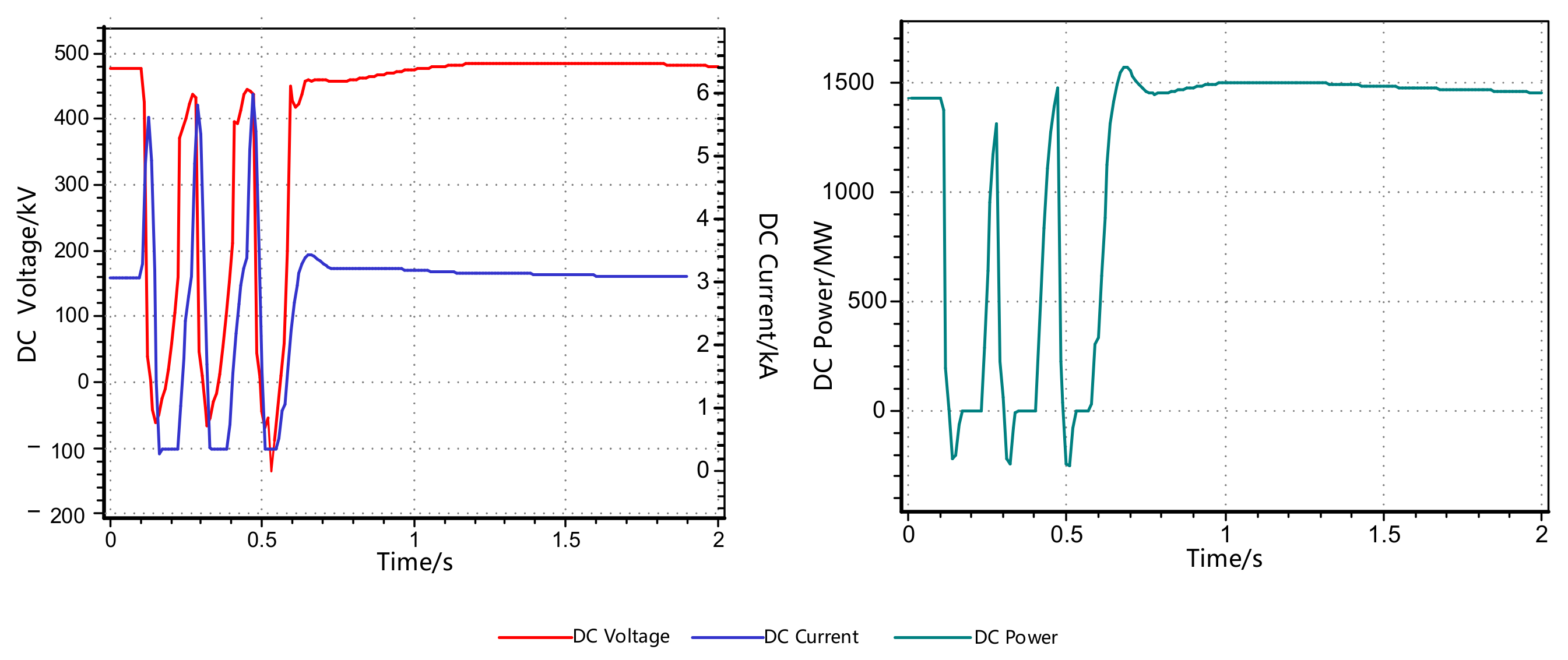 Sustainability 13 07829 g005