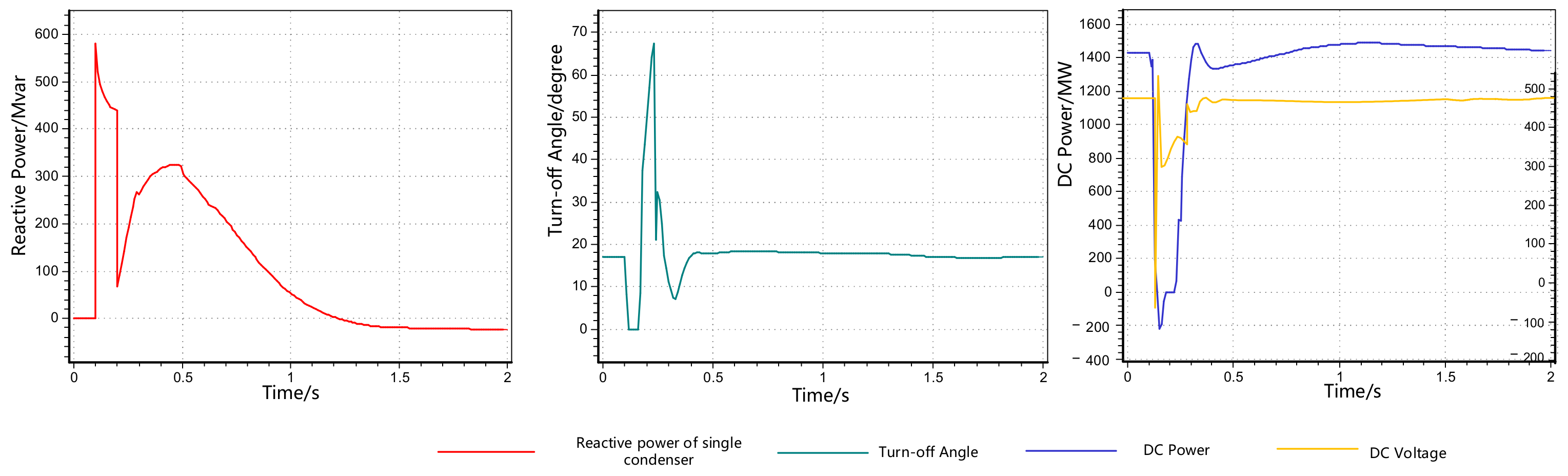 Sustainability 13 07829 g006