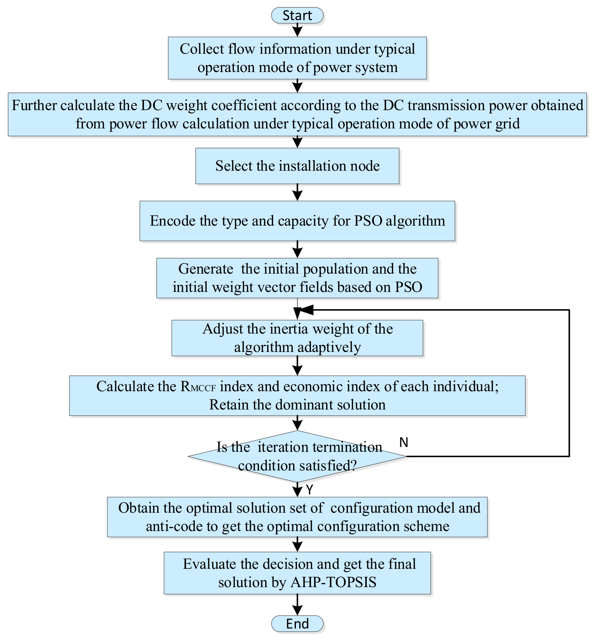 Sustainability 13 07829 g008