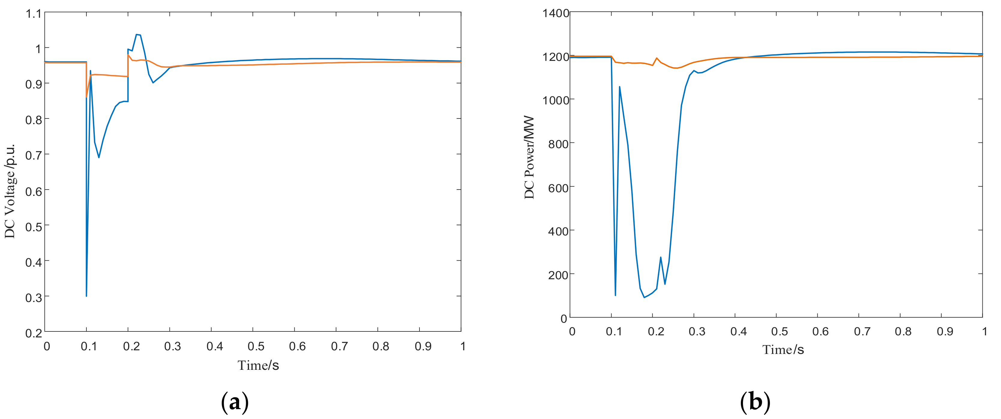 Sustainability 13 07829 g012