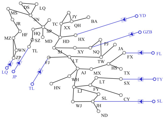 Sustainability 13 07829 g0a1 550