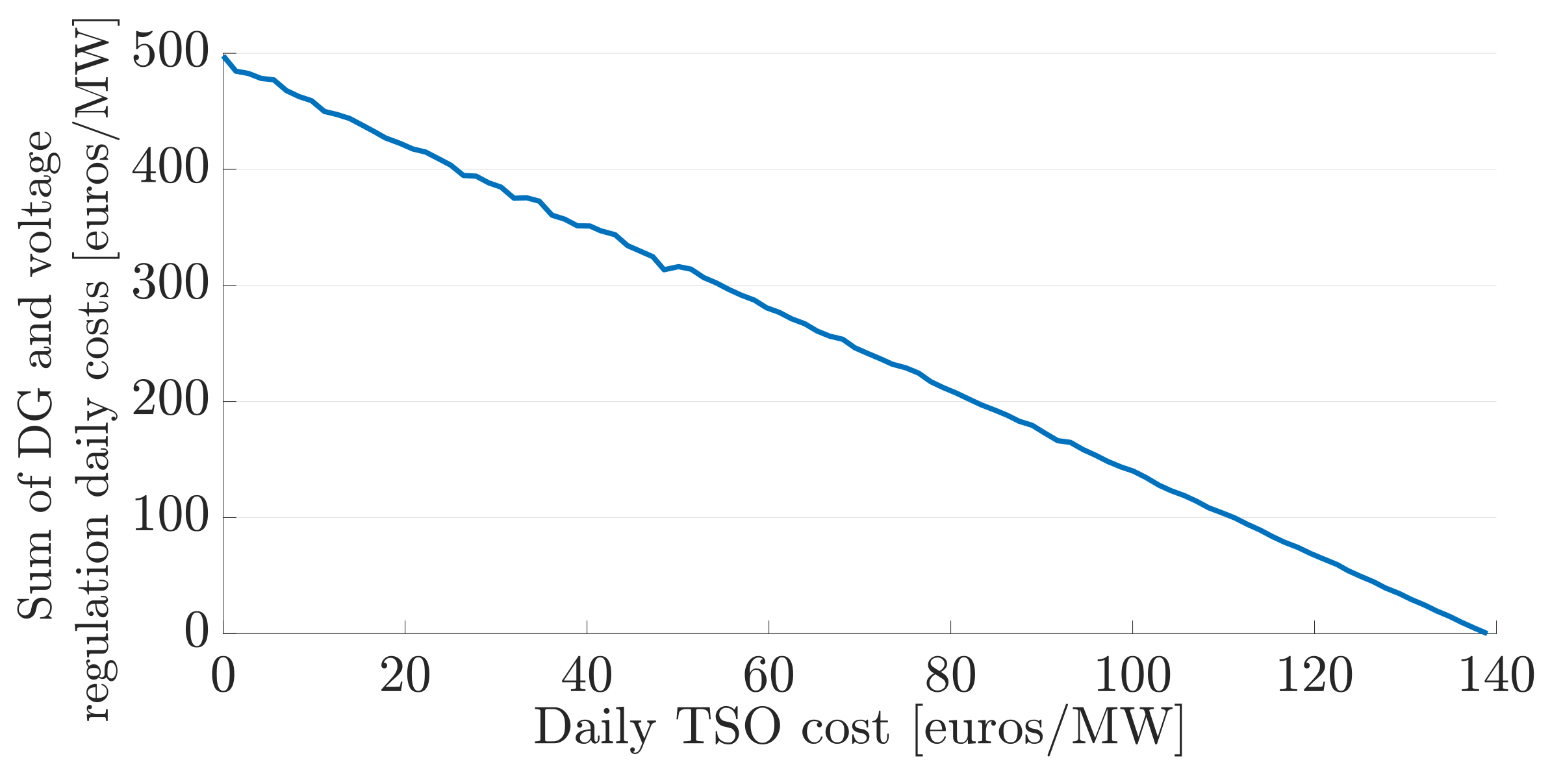 Sustainability 13 07832 g017