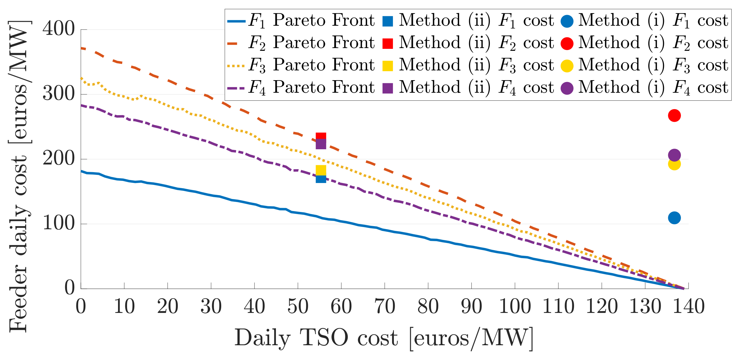 Sustainability 13 07832 g019