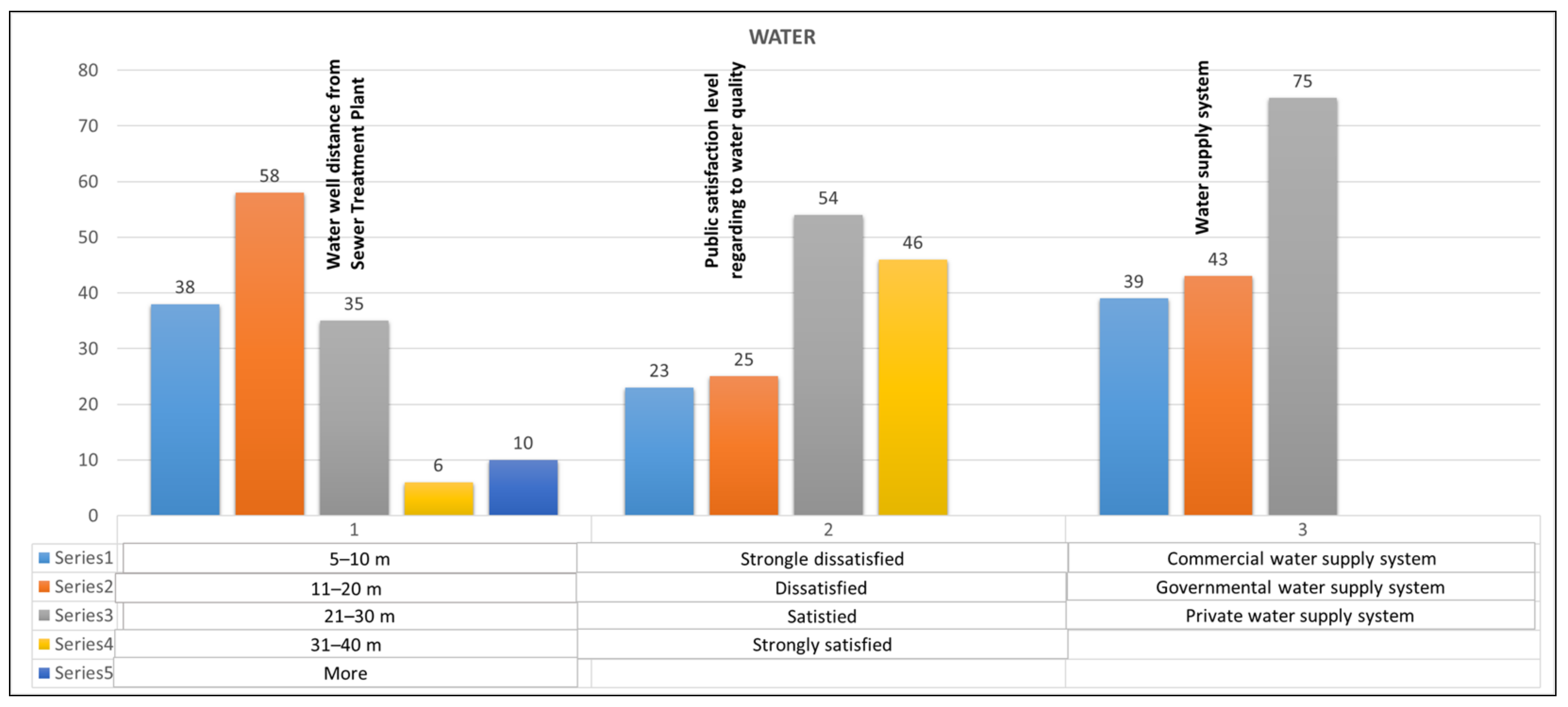 Sustainability 13 07833 g004
