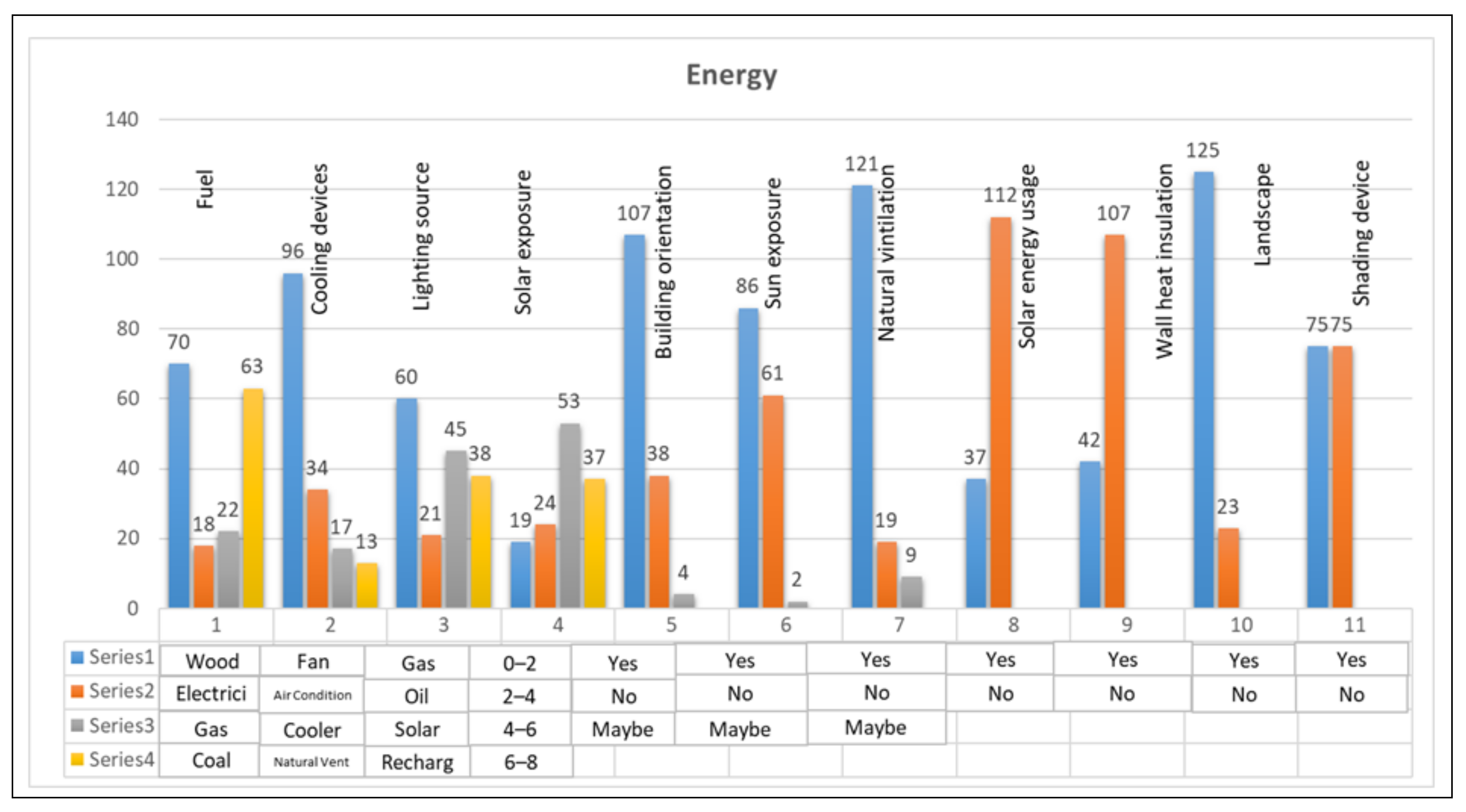 Sustainability 13 07833 g005