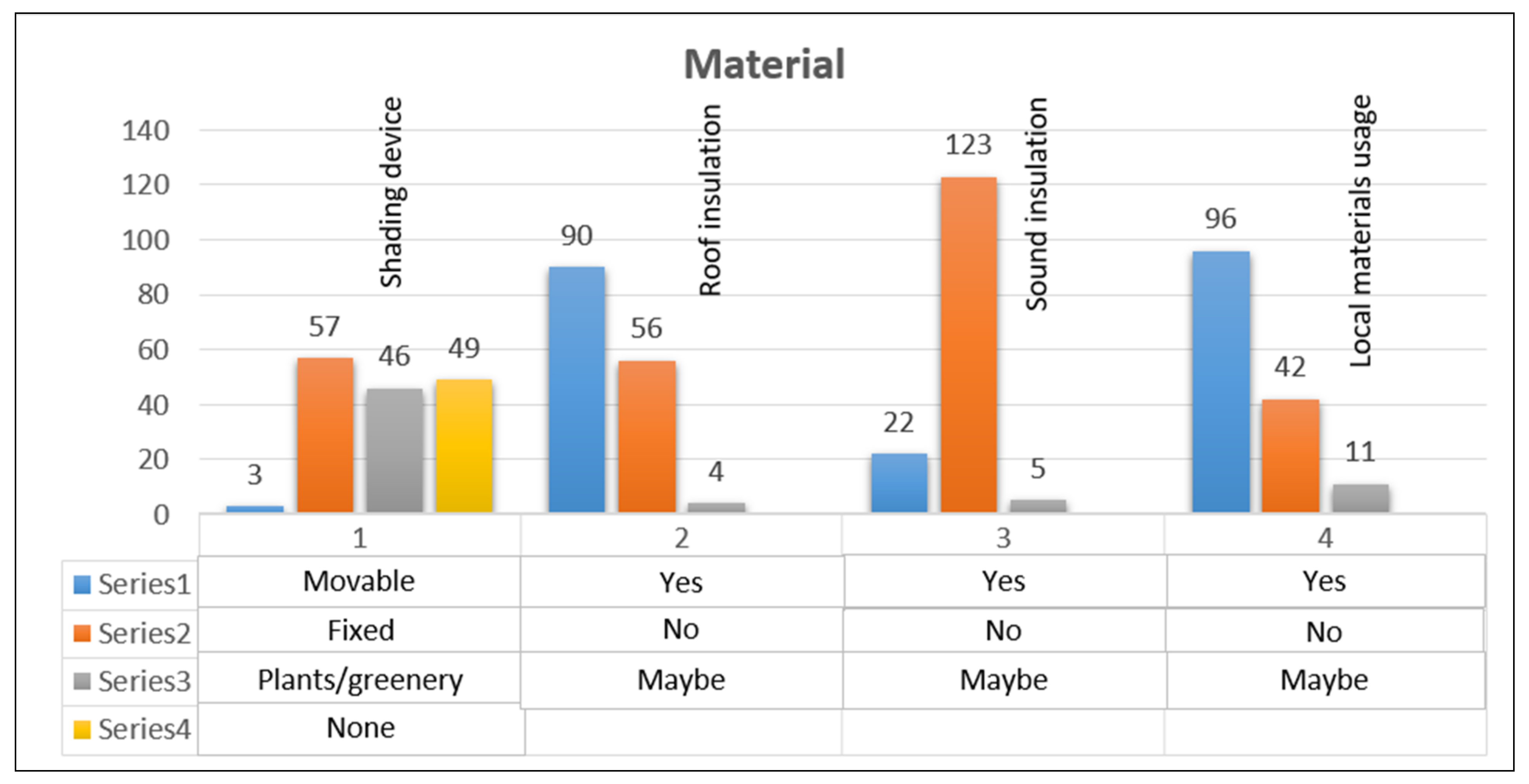 Sustainability 13 07833 g006