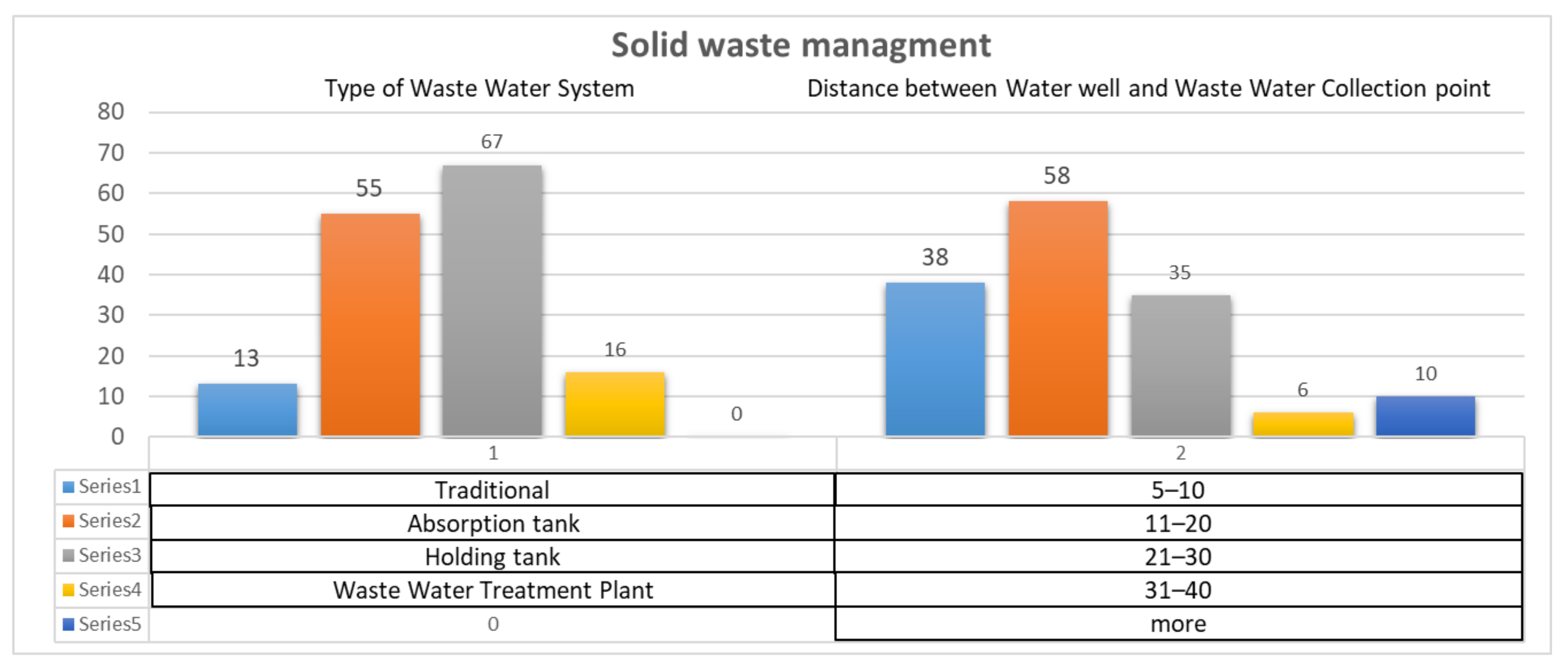 Sustainability 13 07833 g007