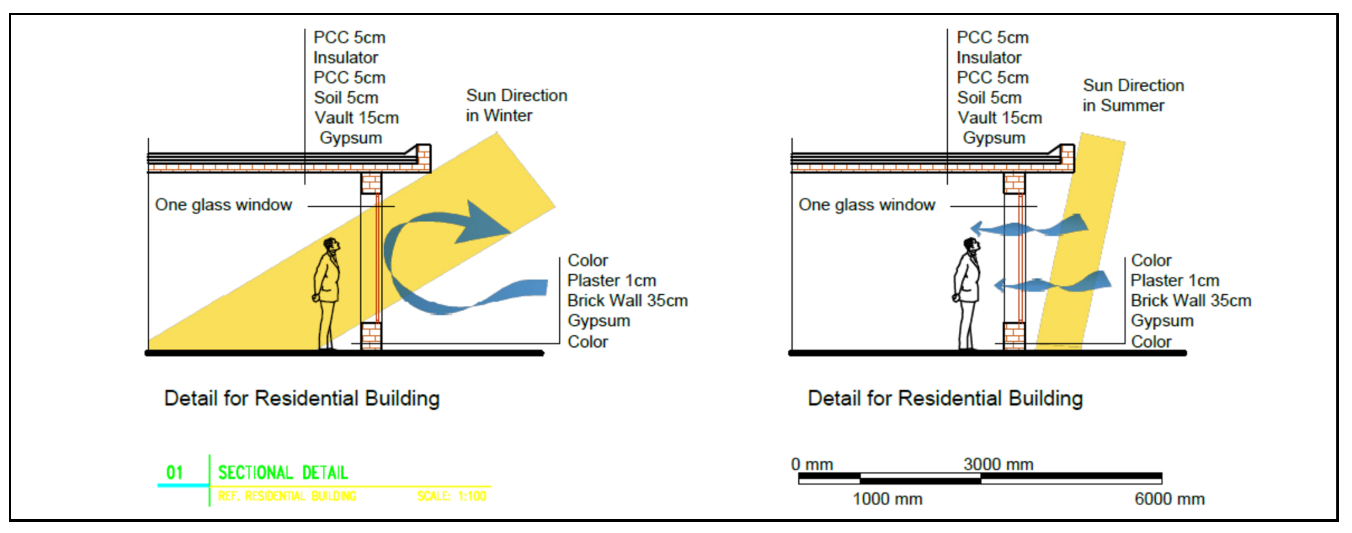 Sustainability 13 07833 g009