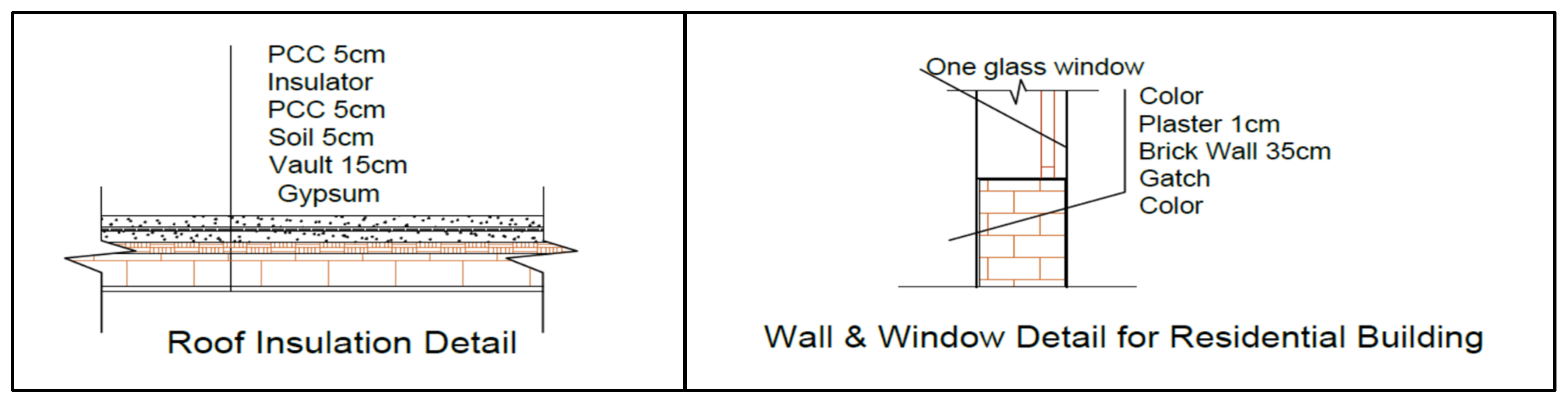 Sustainability 13 07833 g010