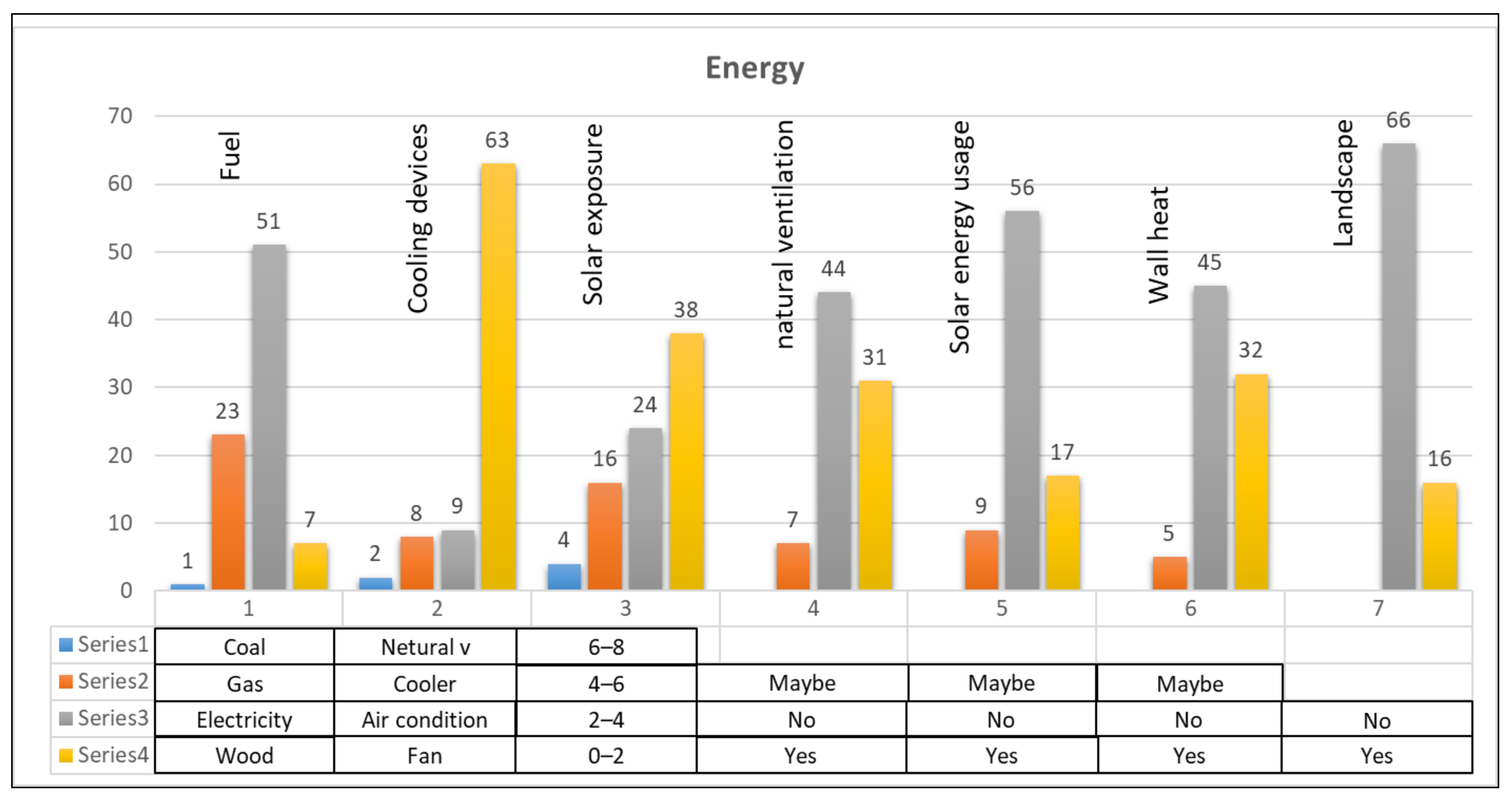 Sustainability 13 07833 g013