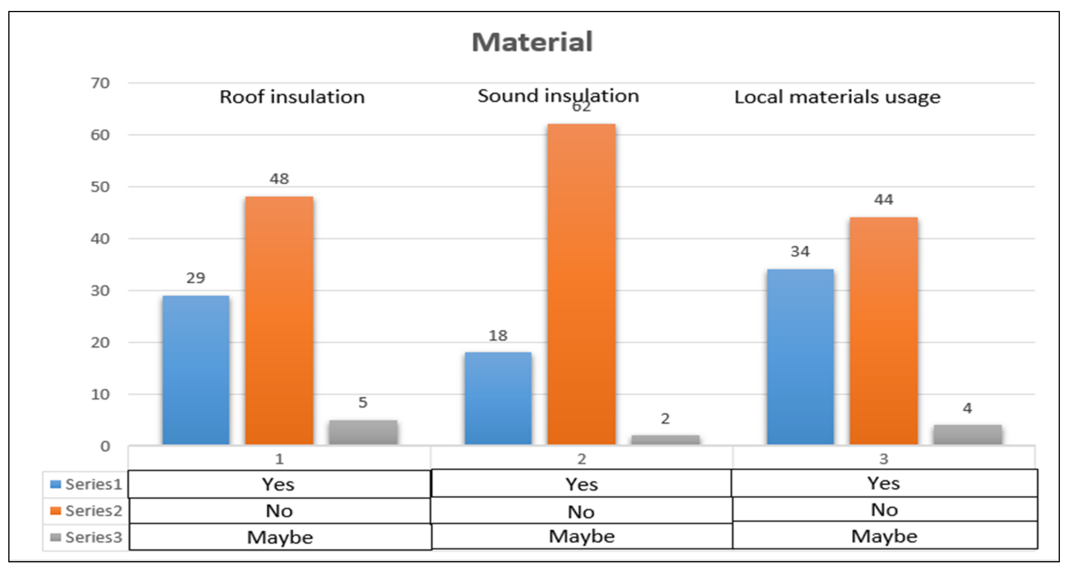 Sustainability 13 07833 g014
