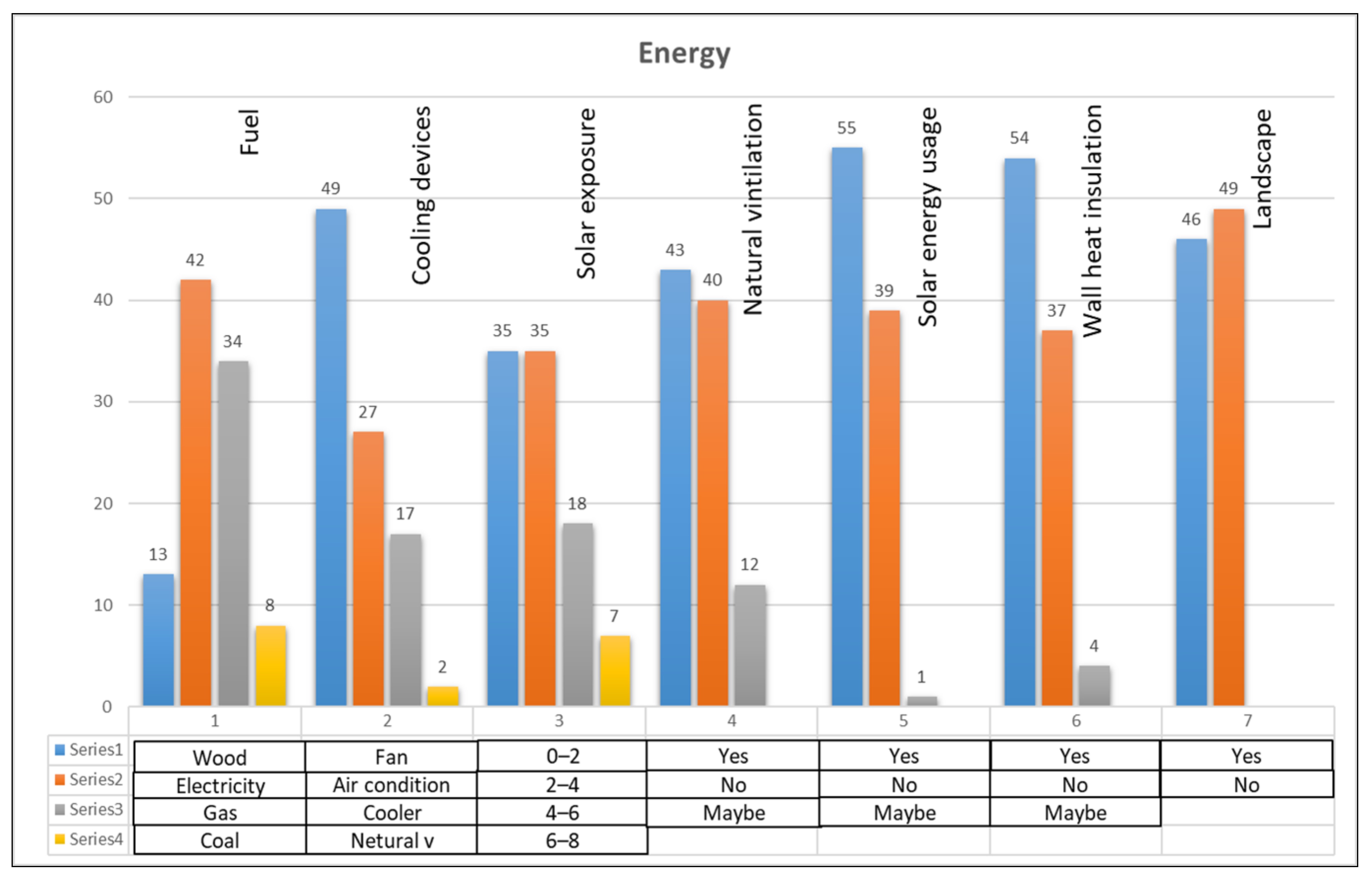 Sustainability 13 07833 g017