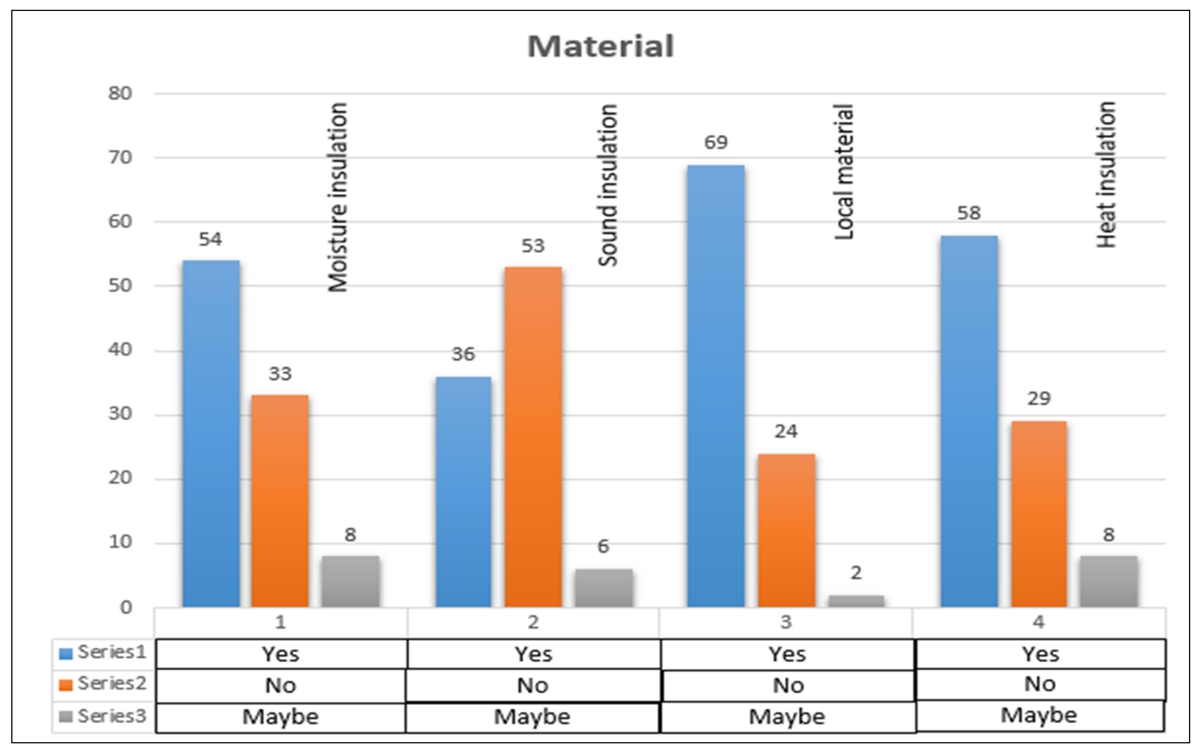 Sustainability 13 07833 g018