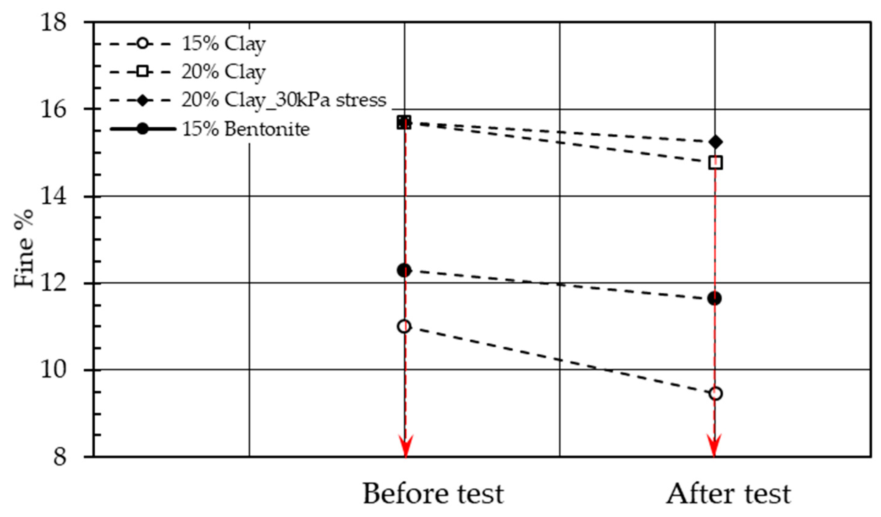 Sustainability 13 07840 g007