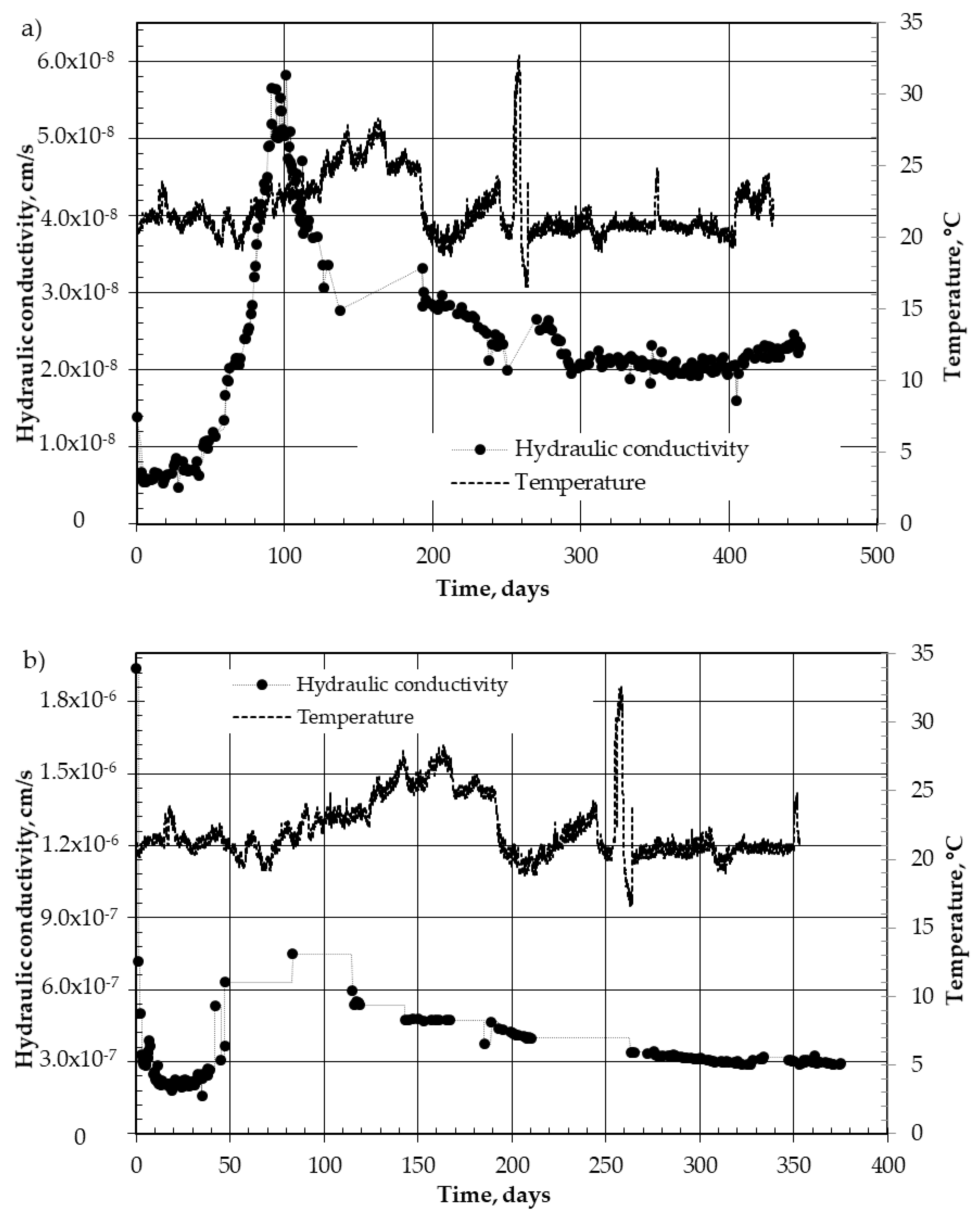 Sustainability 13 07840 g008
