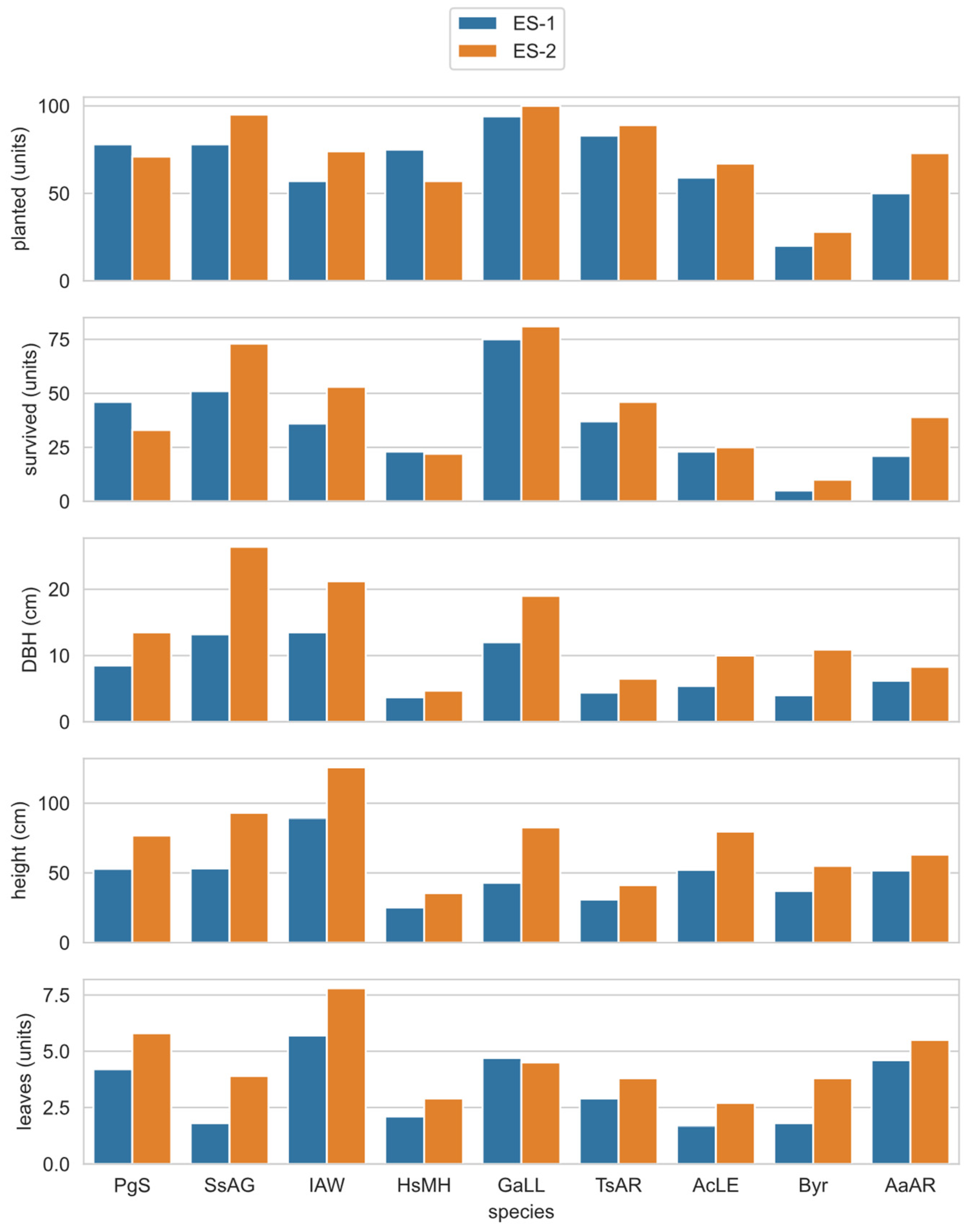 Sustainability 13 07849 g003