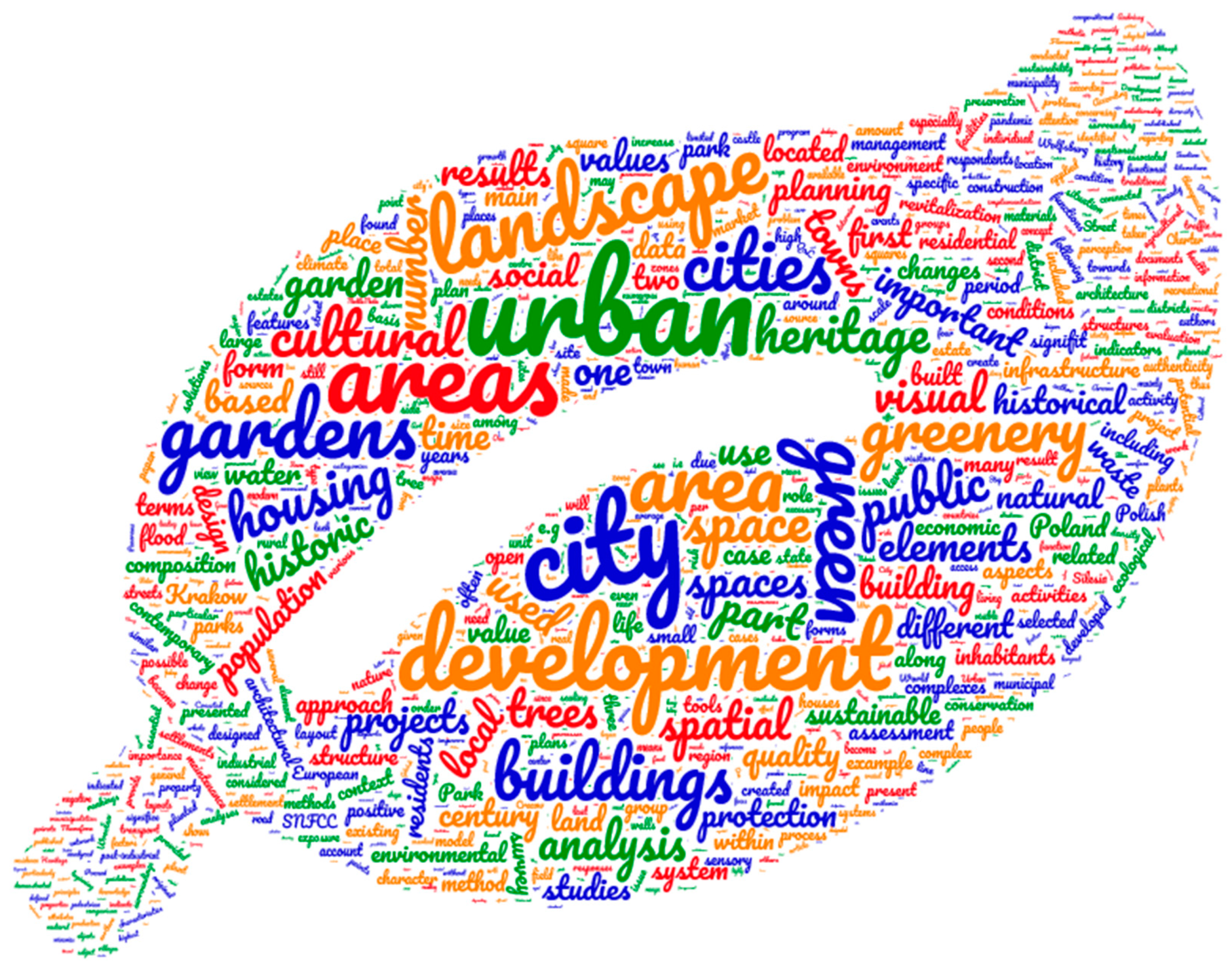 Sustainability 13 07850 g001