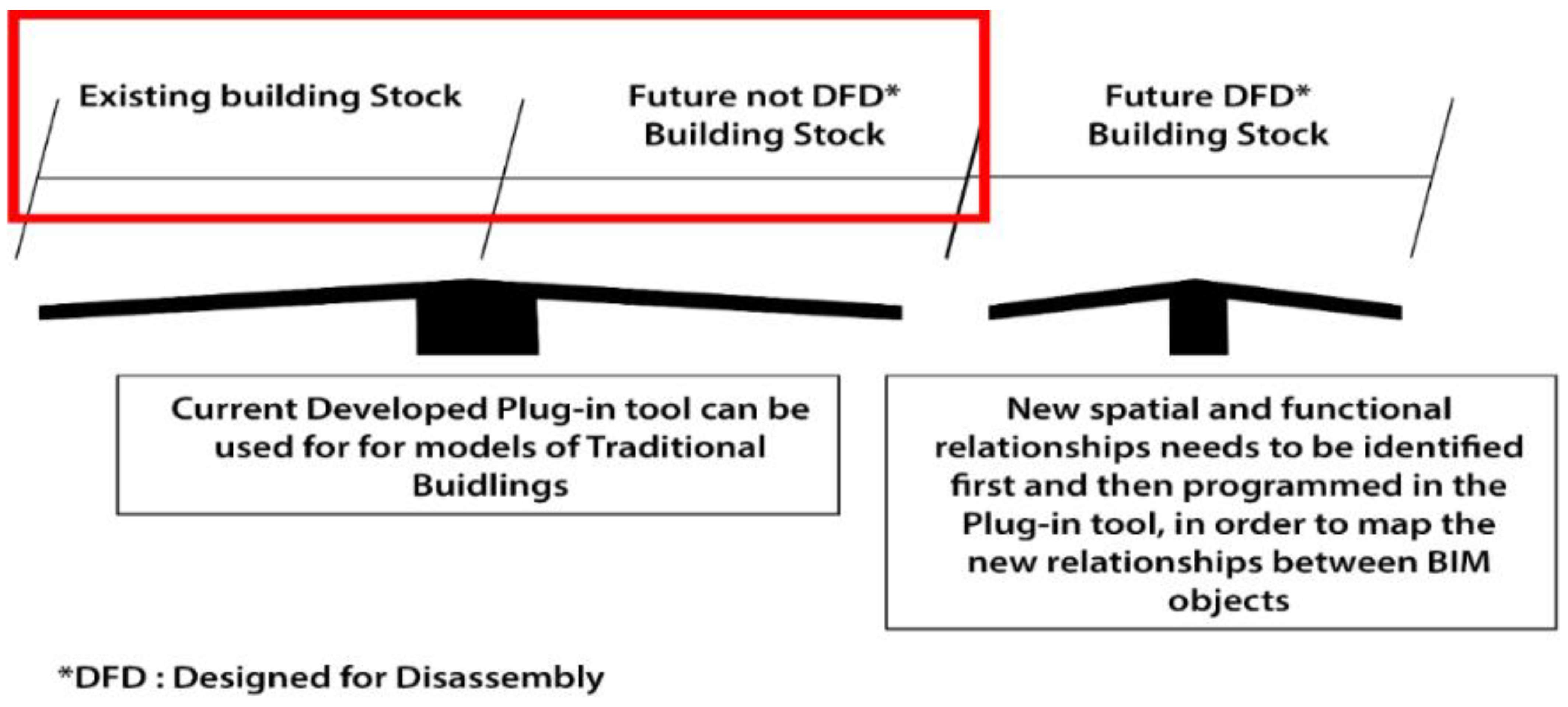 Sustainability 13 07856 g001