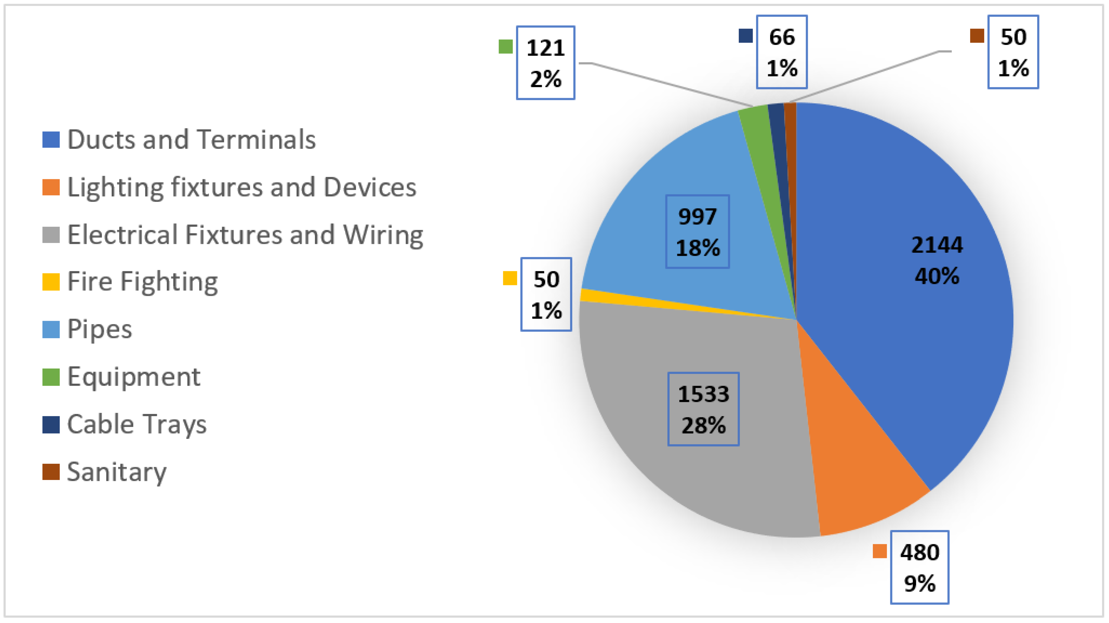 Sustainability 13 07856 g003