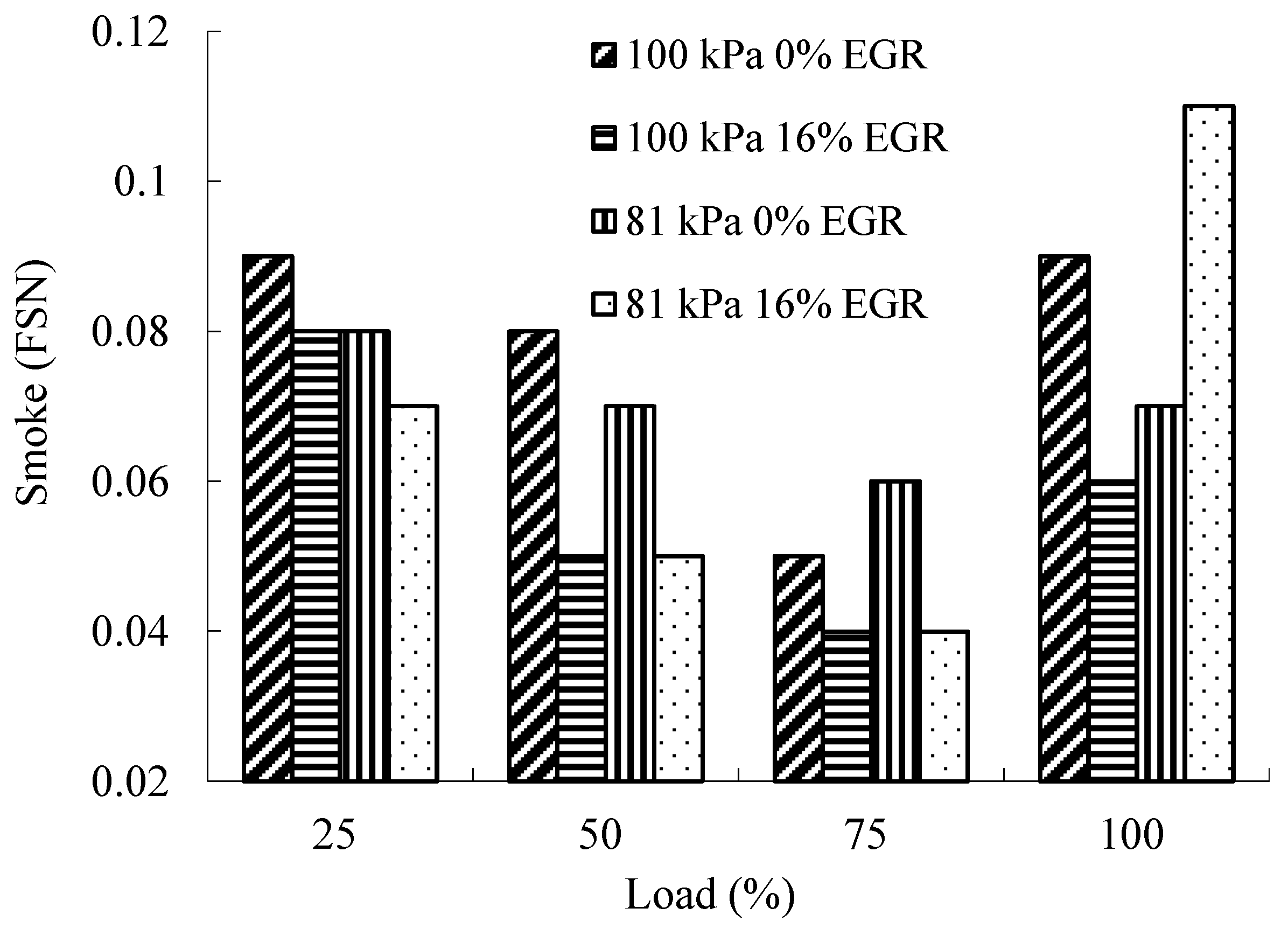Sustainability 13 07862 g011