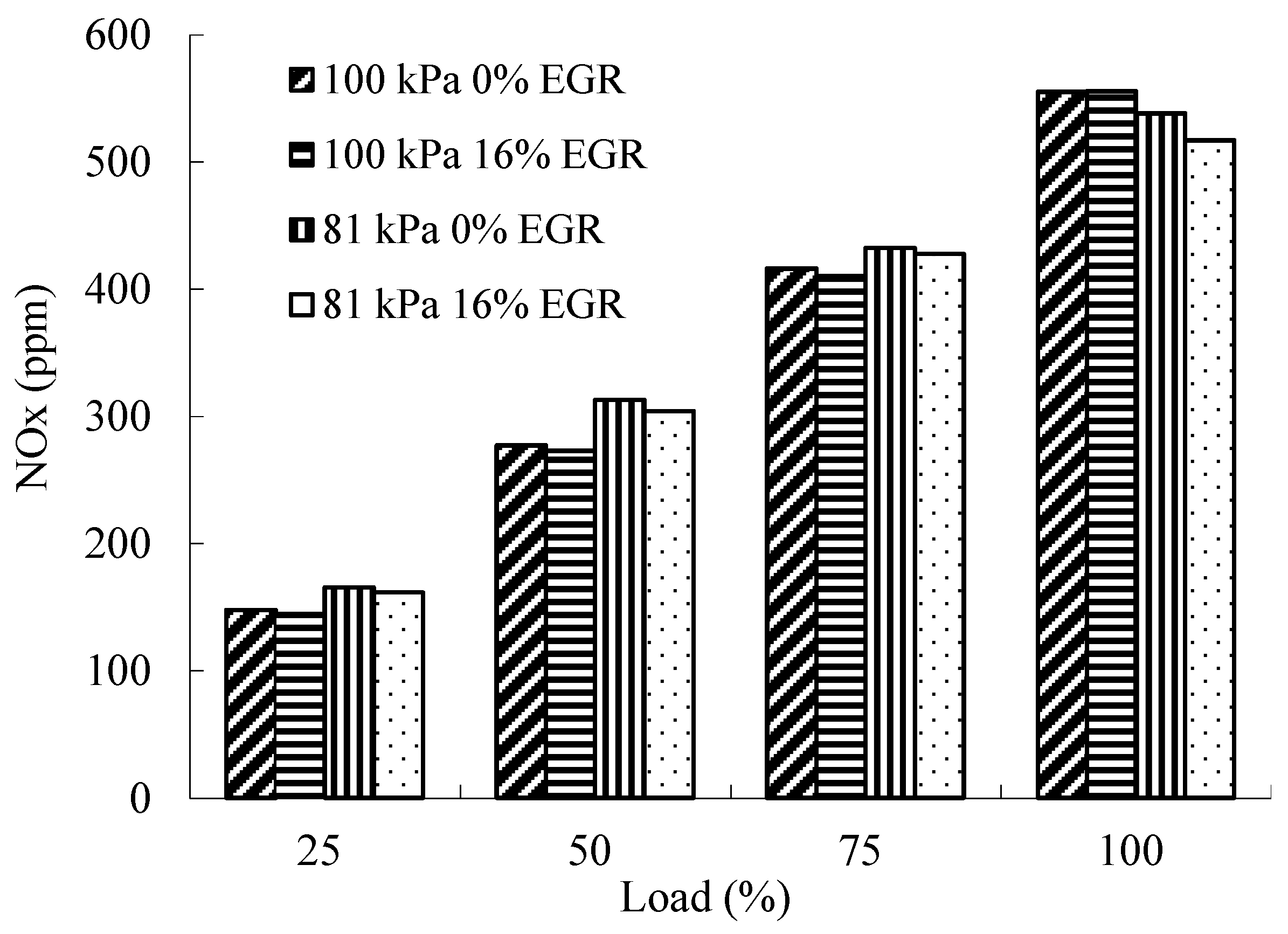 Sustainability 13 07862 g012